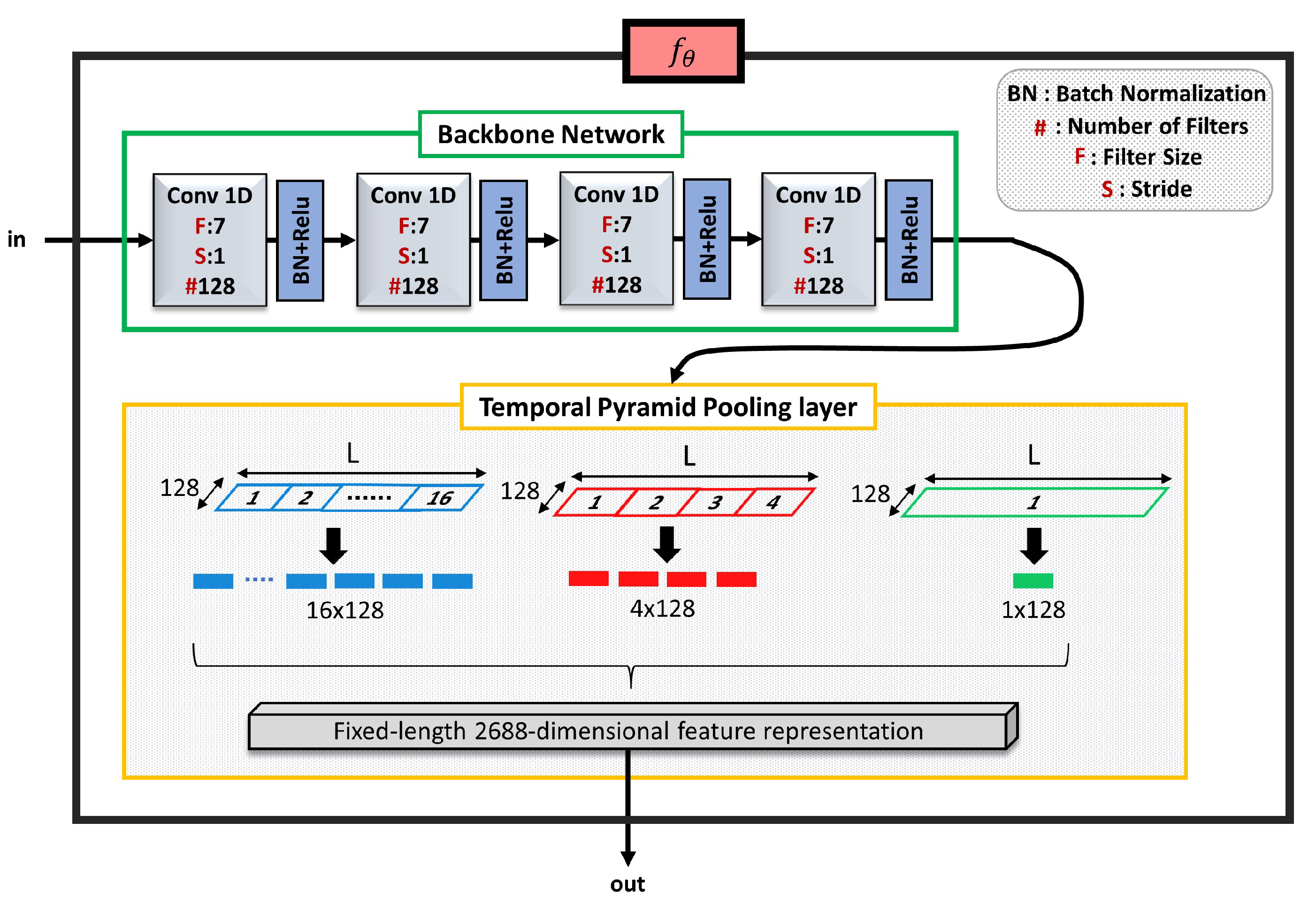 Remotesensing 16 01026 g002