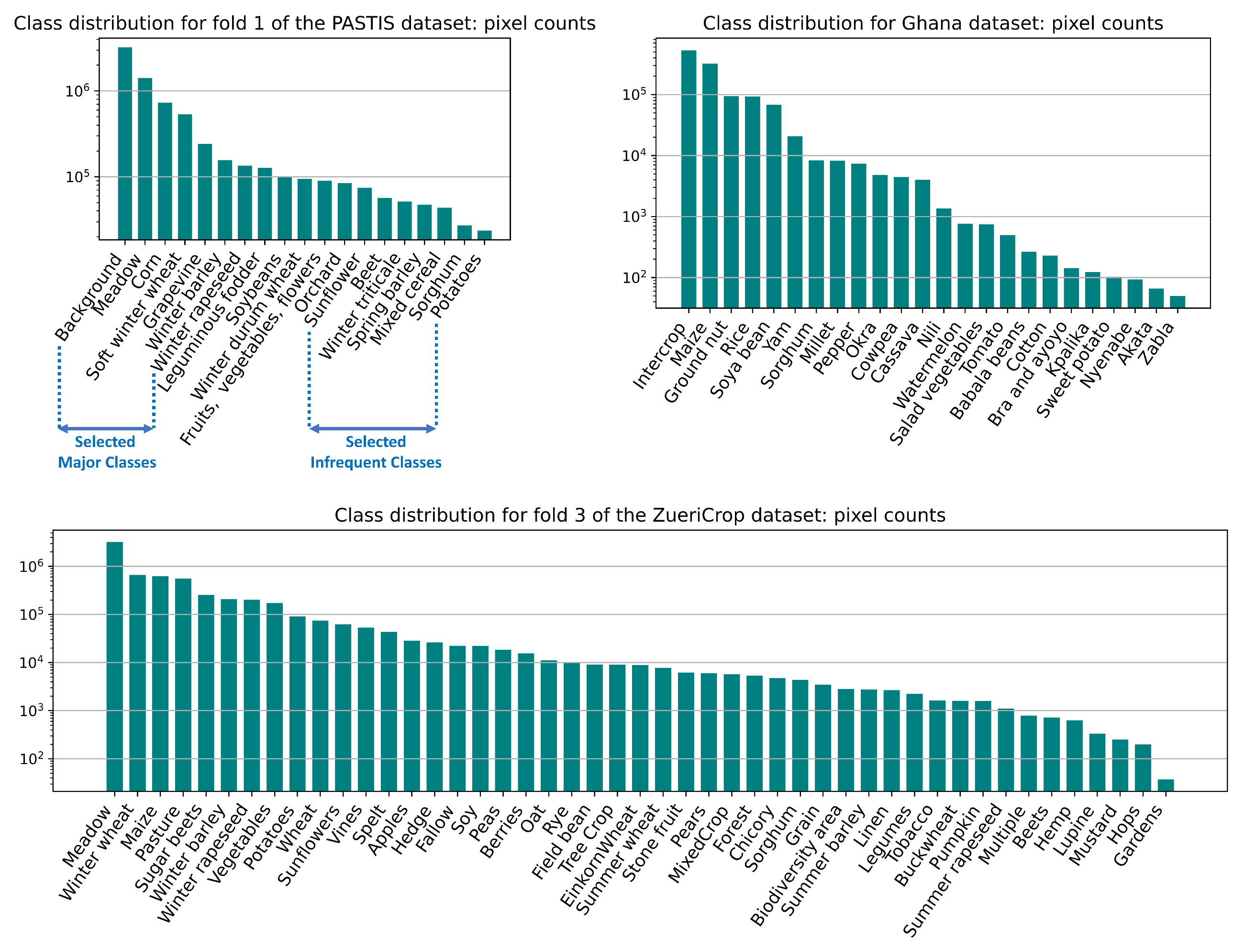 Remotesensing 16 01026 g005