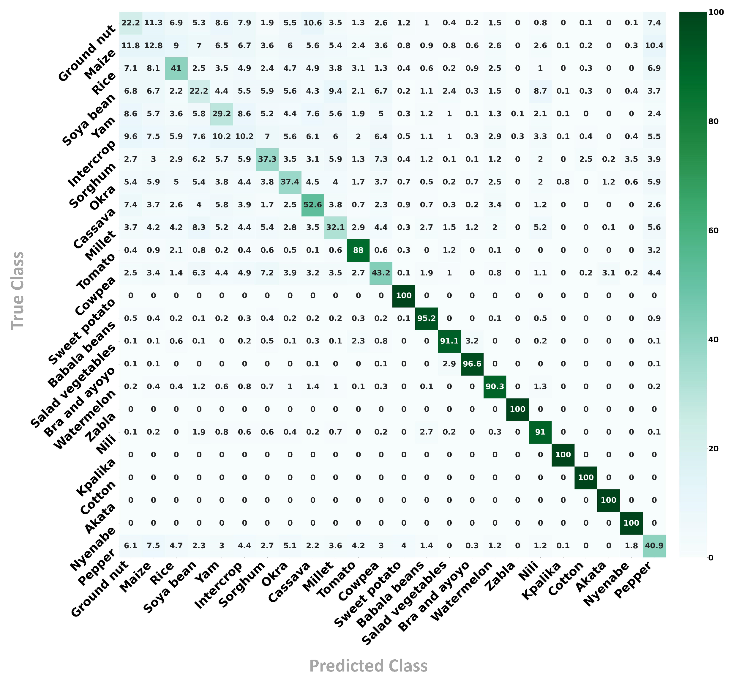 Remotesensing 16 01026 g006