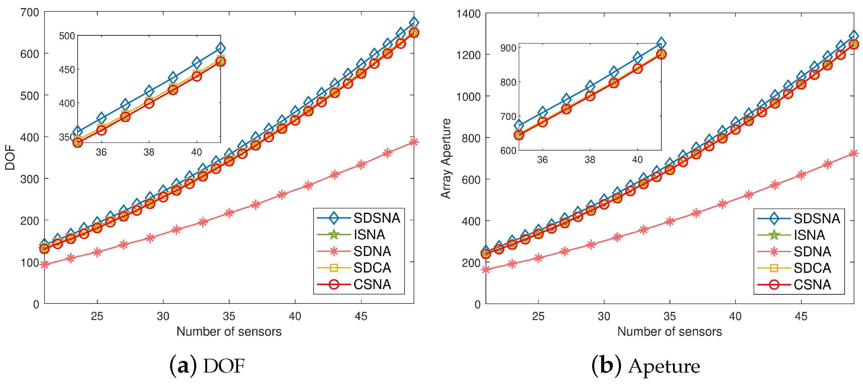 Remotesensing 16 01027 g003