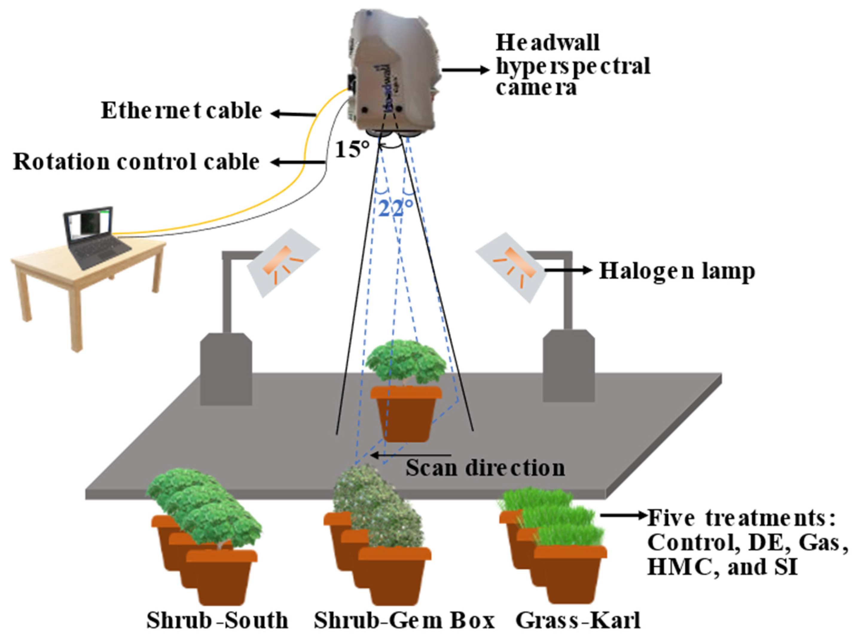 Remotesensing 16 01029 g001