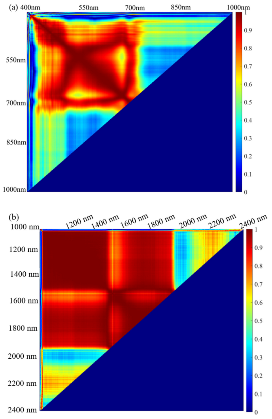 Remotesensing 16 01029 g006