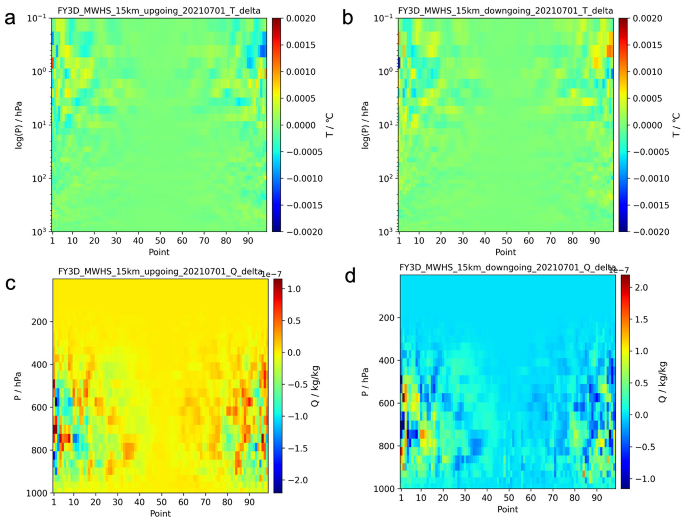Remotesensing 16 01030 g004