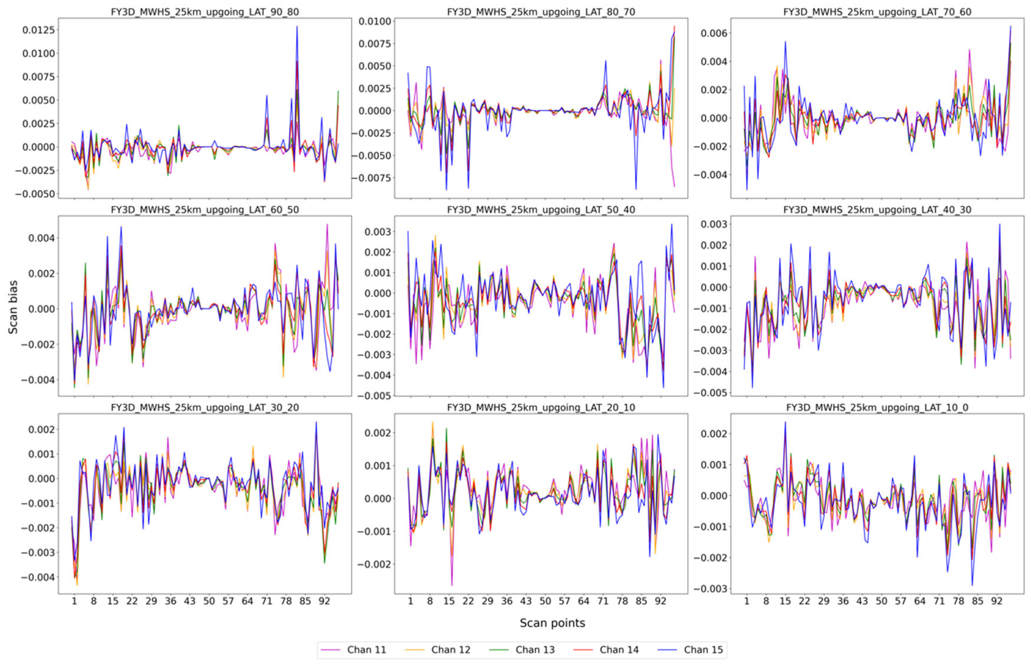 Remotesensing 16 01030 g006