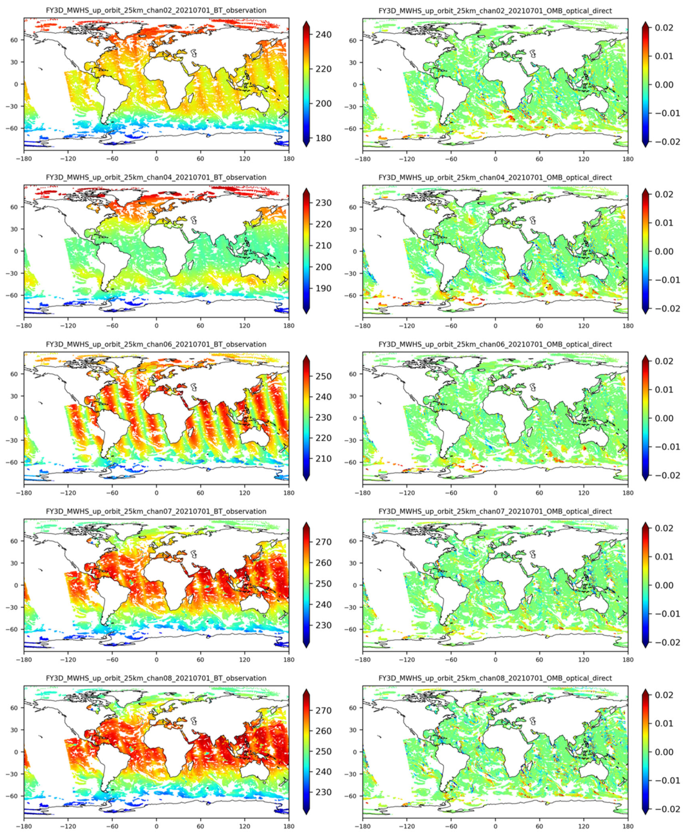 Remotesensing 16 01030 g009