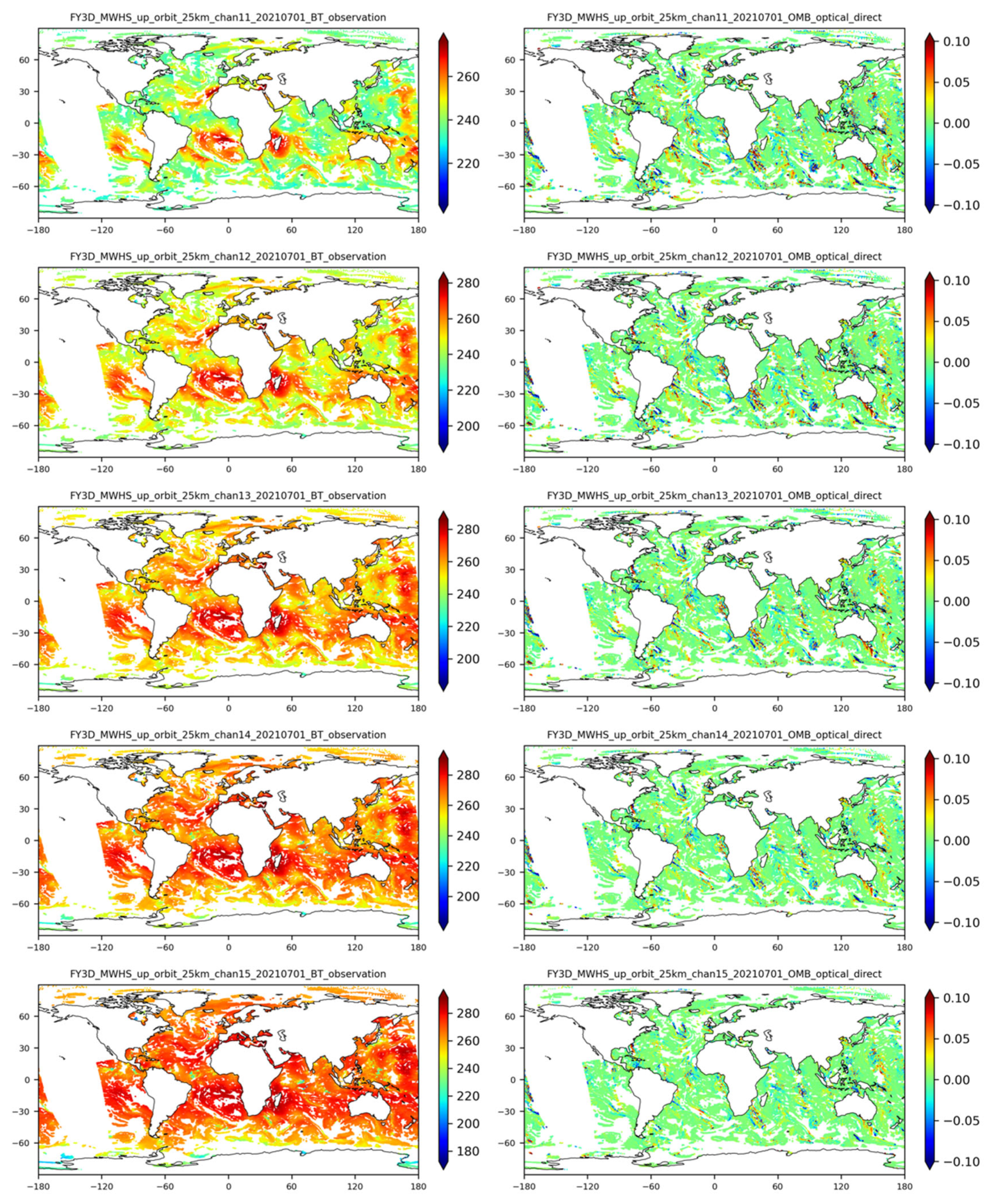 Remotesensing 16 01030 g010