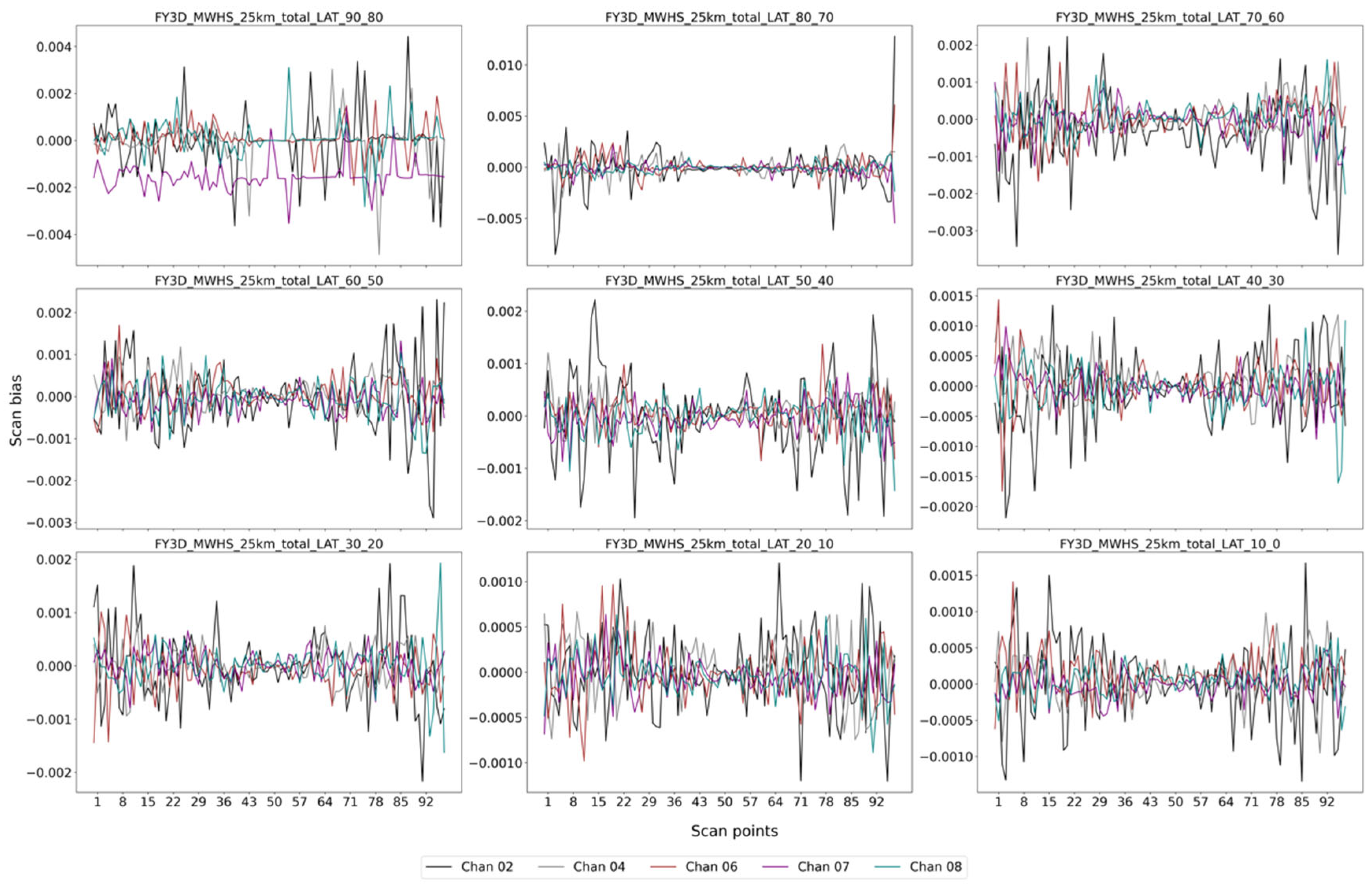 Remotesensing 16 01030 g011