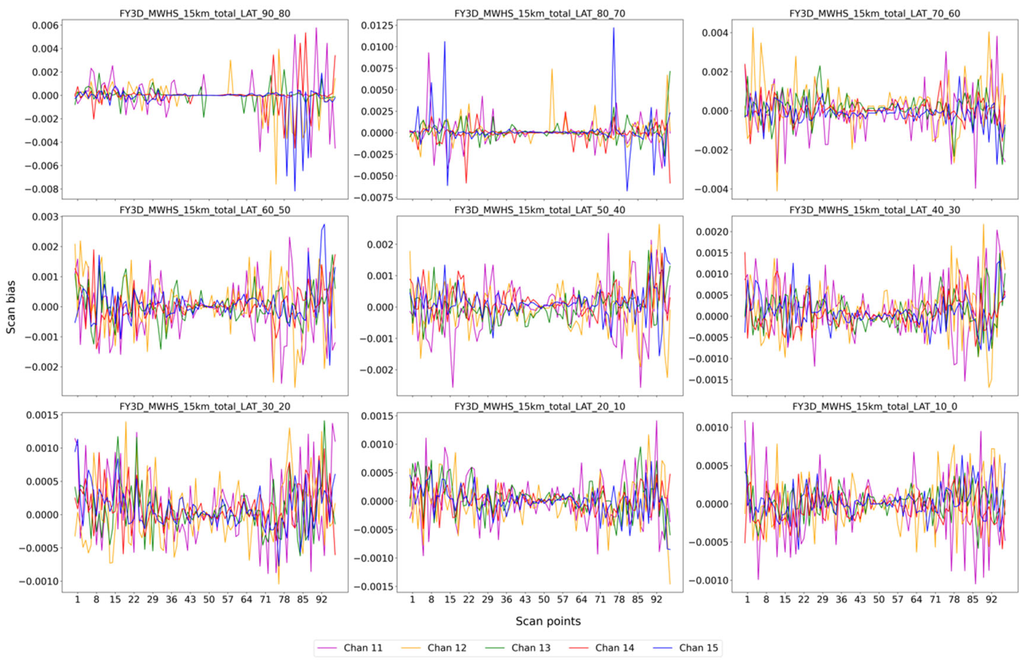 Remotesensing 16 01030 g016