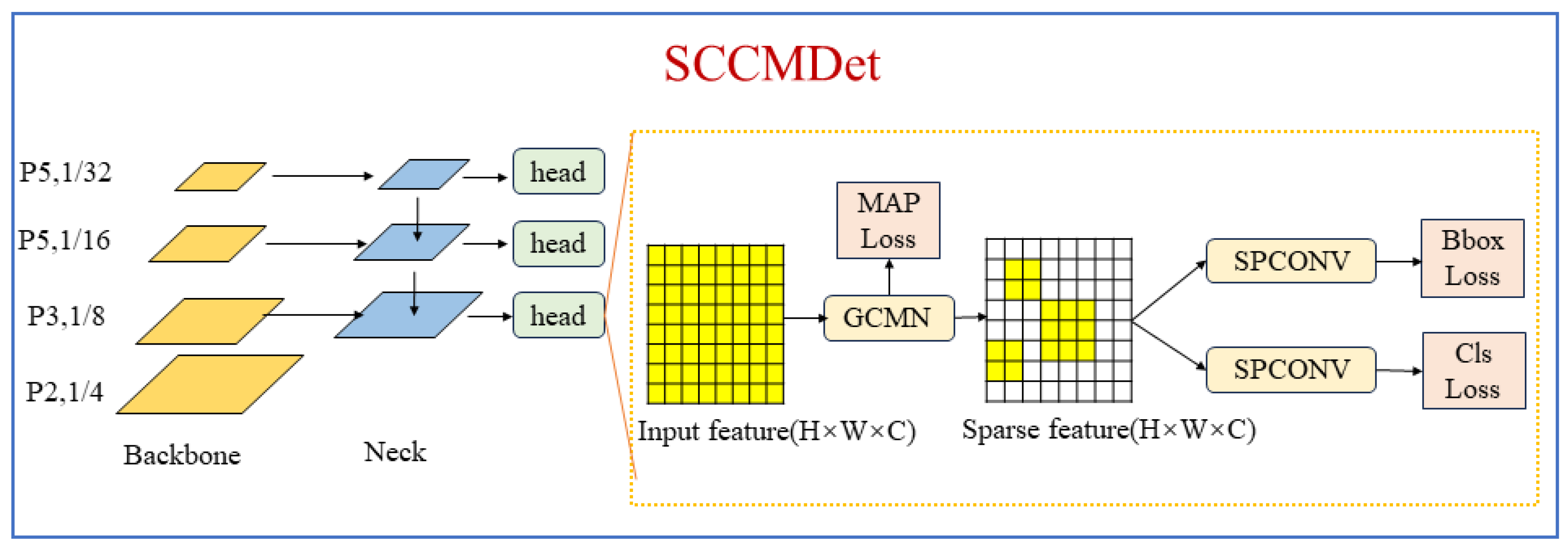 Remotesensing 16 01031 g001 Remotesensing 16 01031 g001