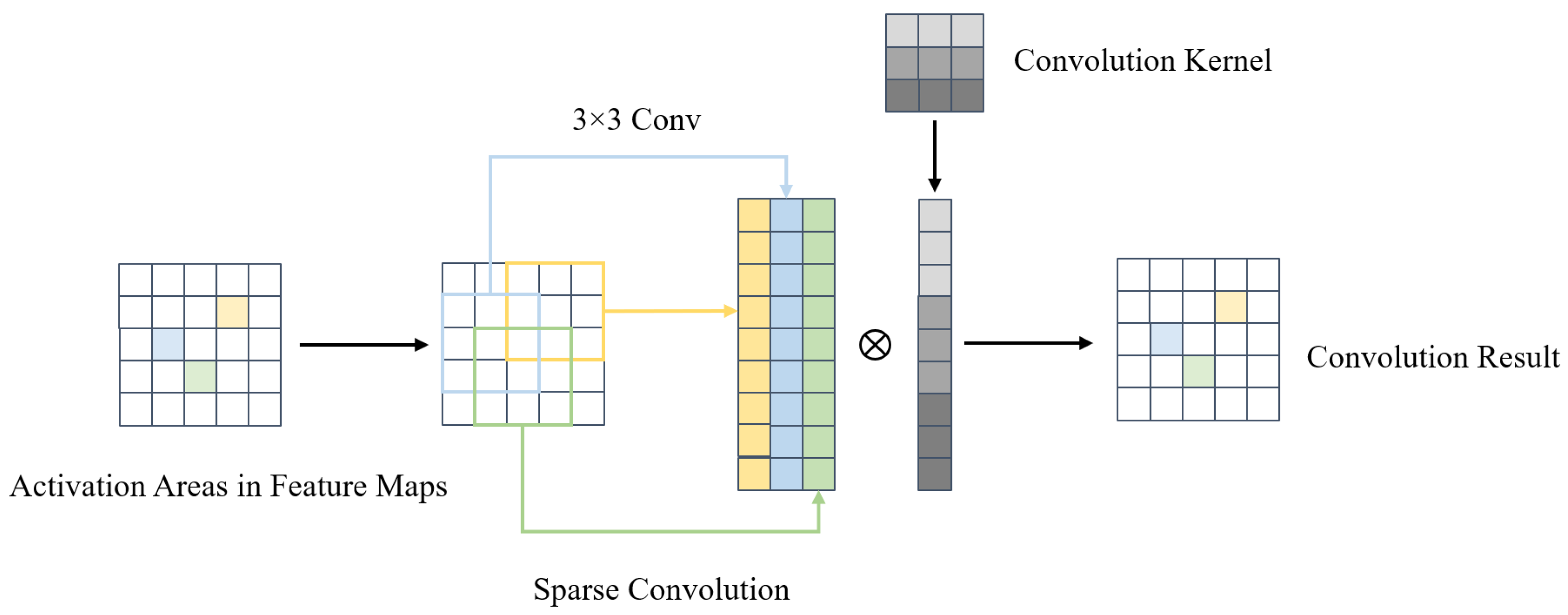 Remotesensing 16 01031 g004 Remotesensing 16 01031 g004