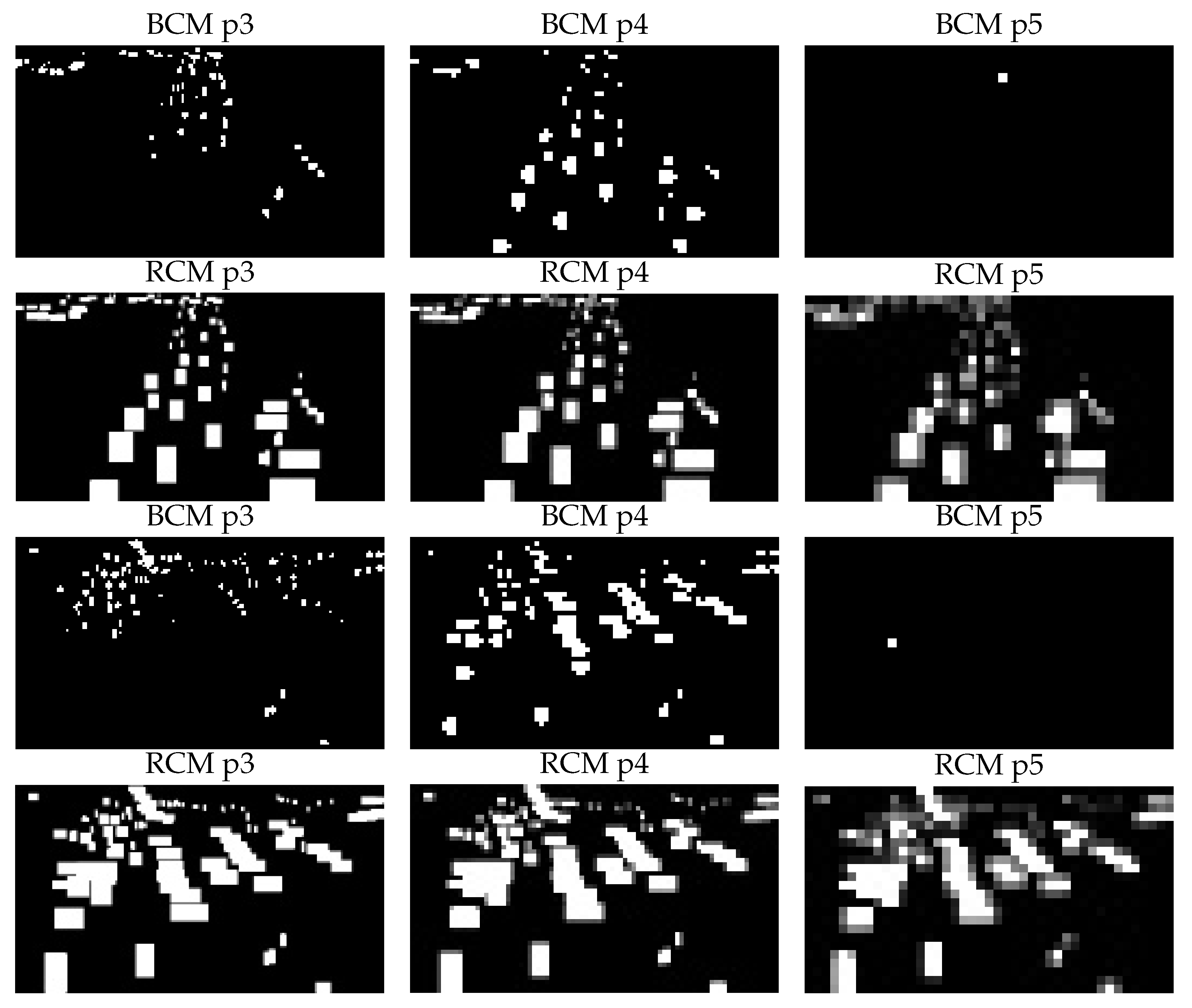 Remotesensing 16 01031 g008 Remotesensing 16 01031 g008