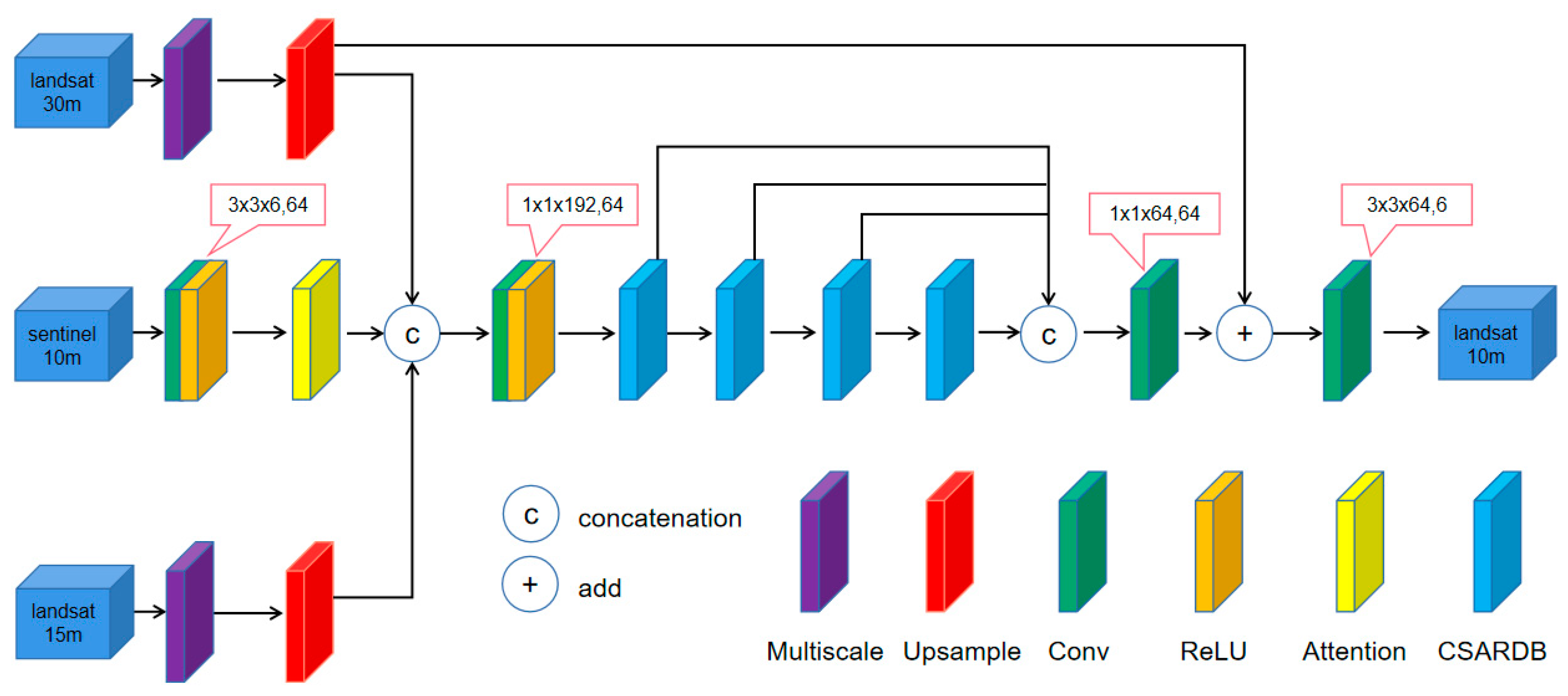 Remotesensing 16 01033 g001