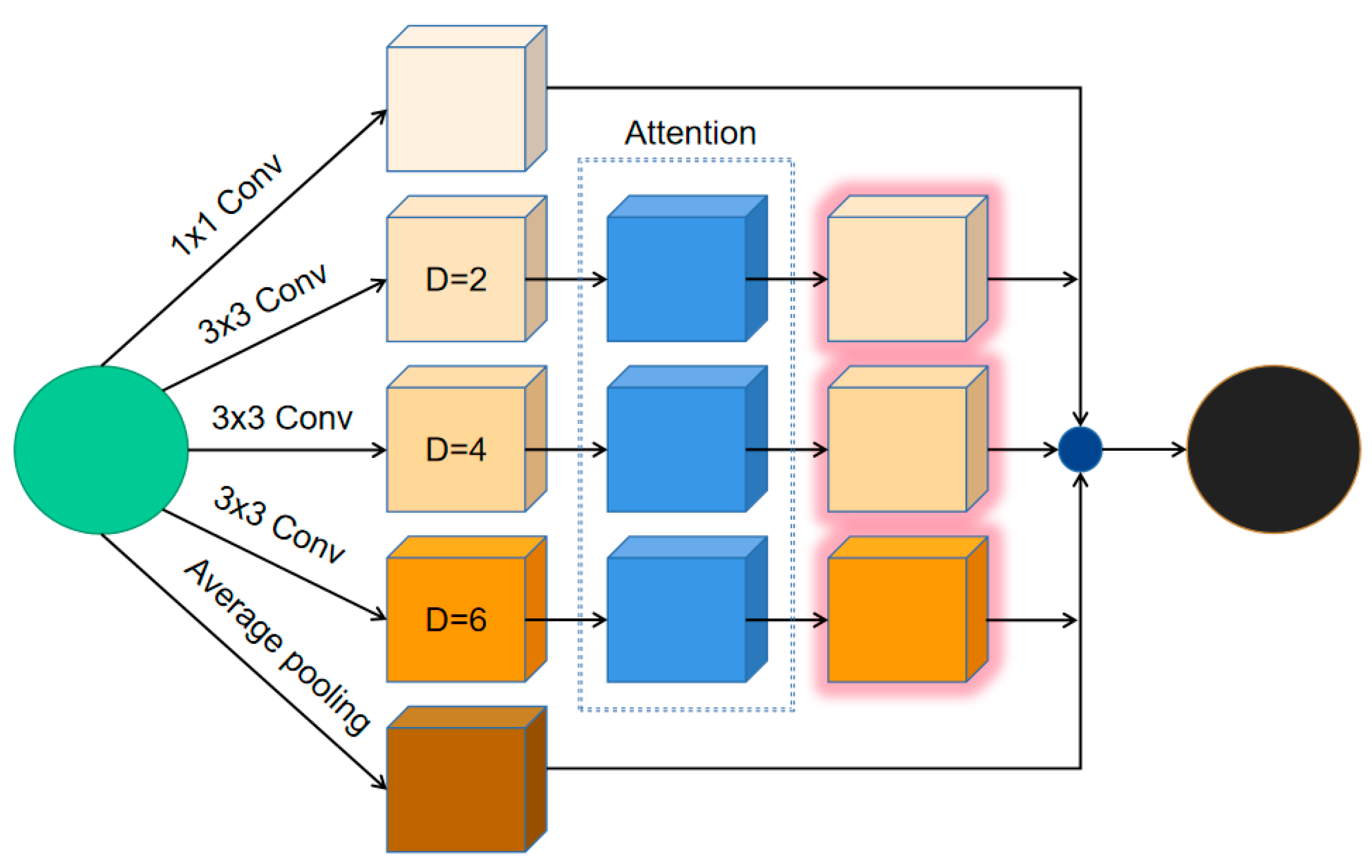 Remotesensing 16 01033 g002