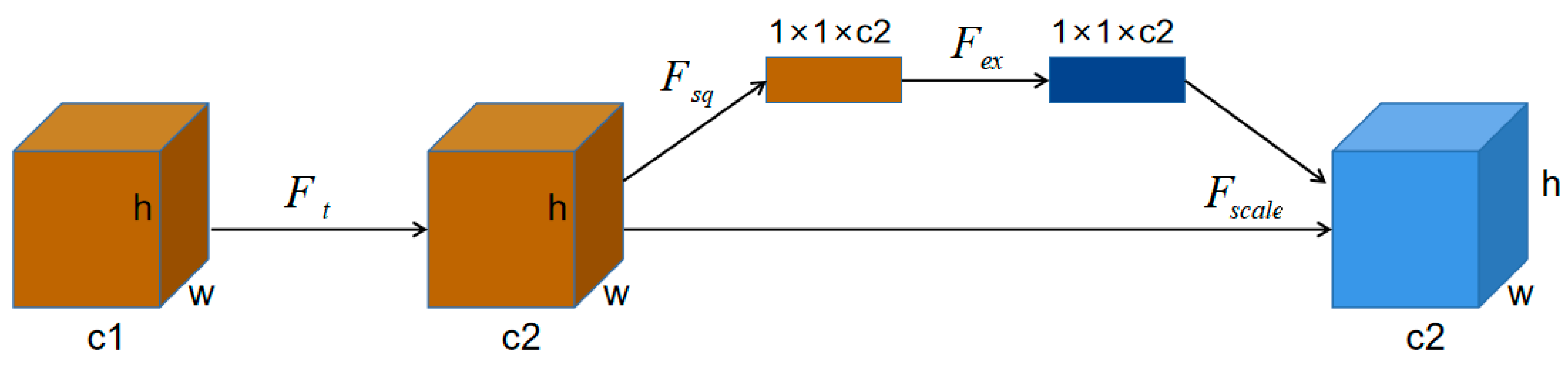 Remotesensing 16 01033 g003
