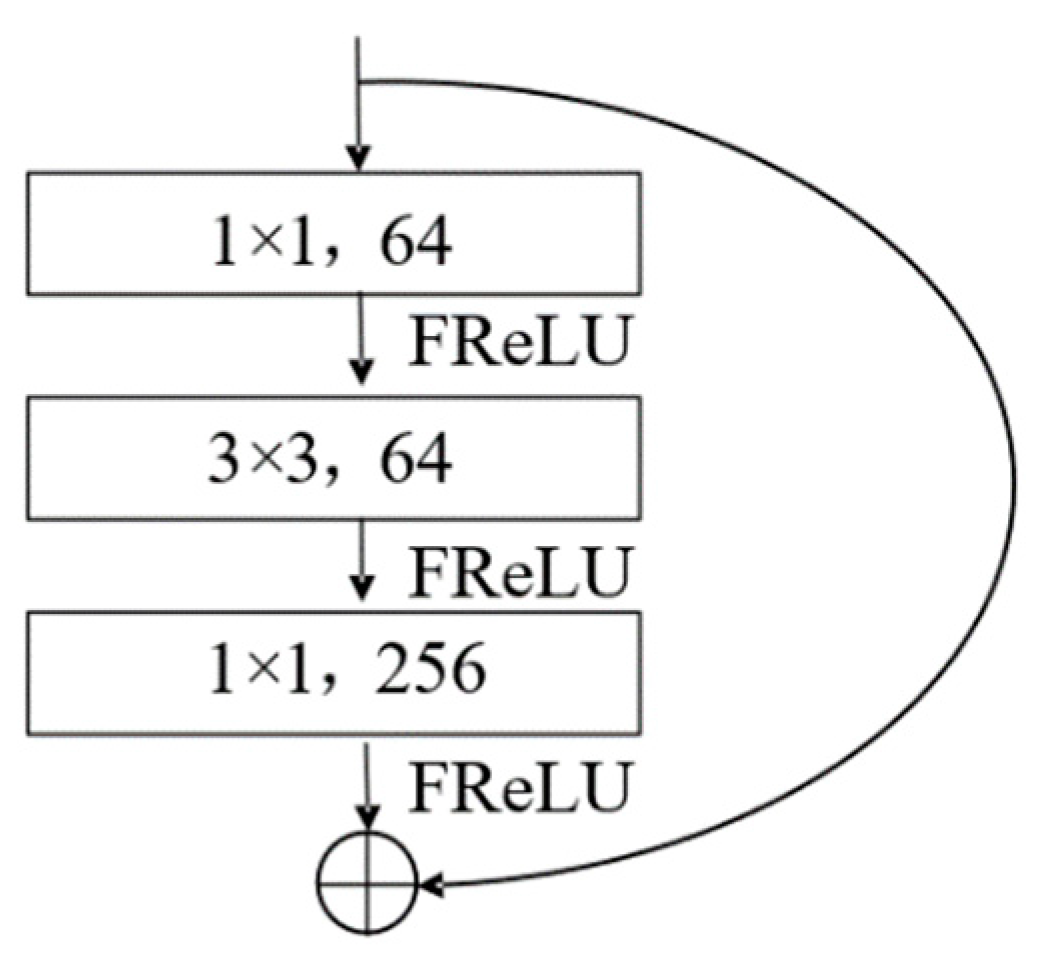 Remotesensing 16 01036 g006 Remotesensing 16 01036 g006