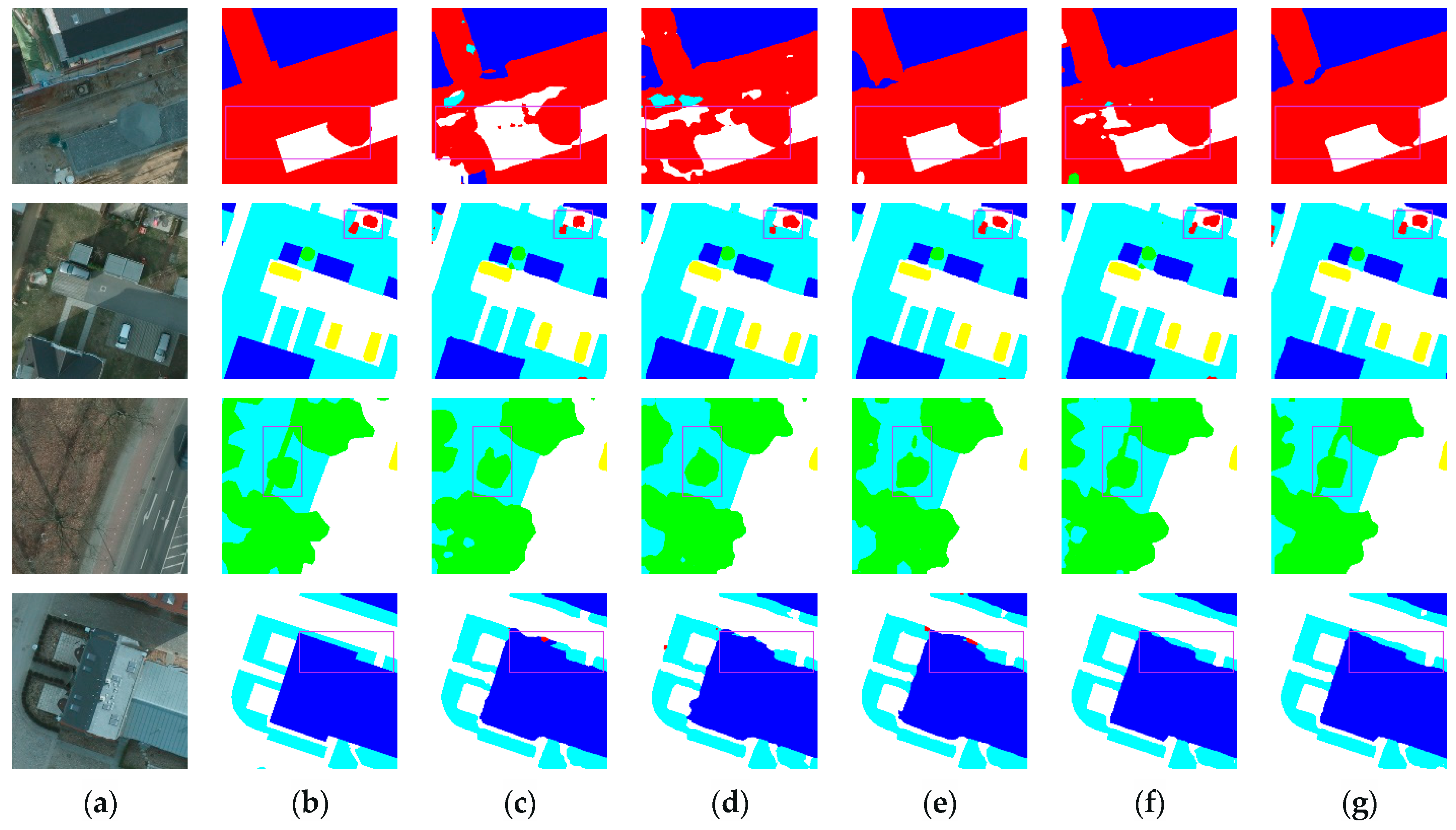 Remotesensing 16 01036 g020 Remotesensing 16 01036 g020