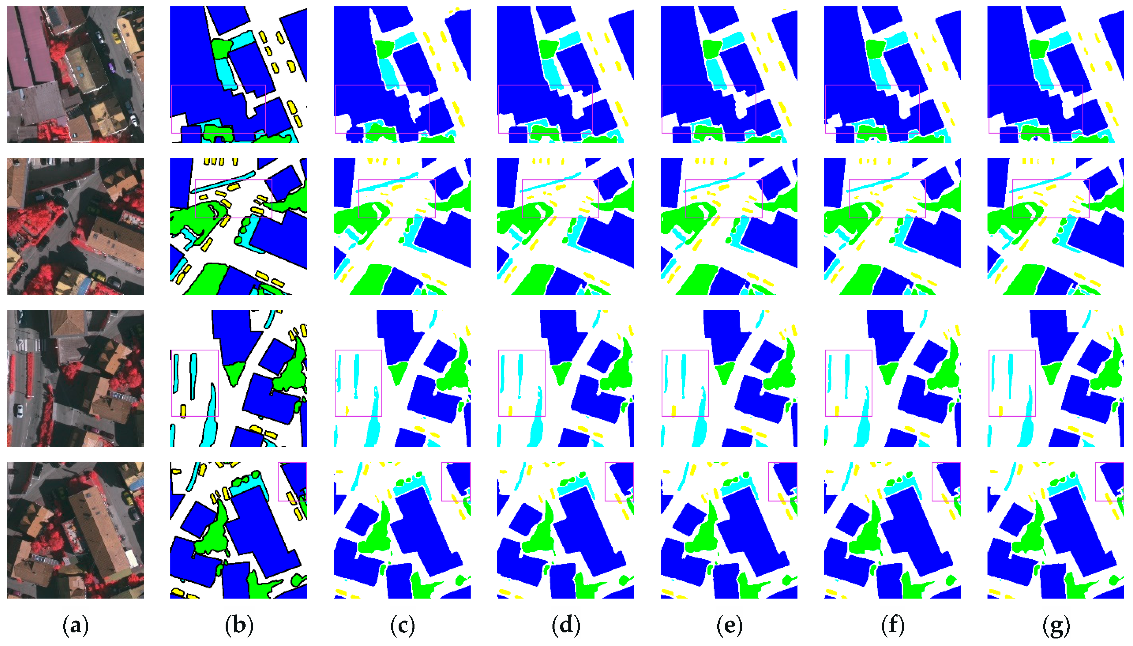 Remotesensing 16 01036 g021 Remotesensing 16 01036 g021