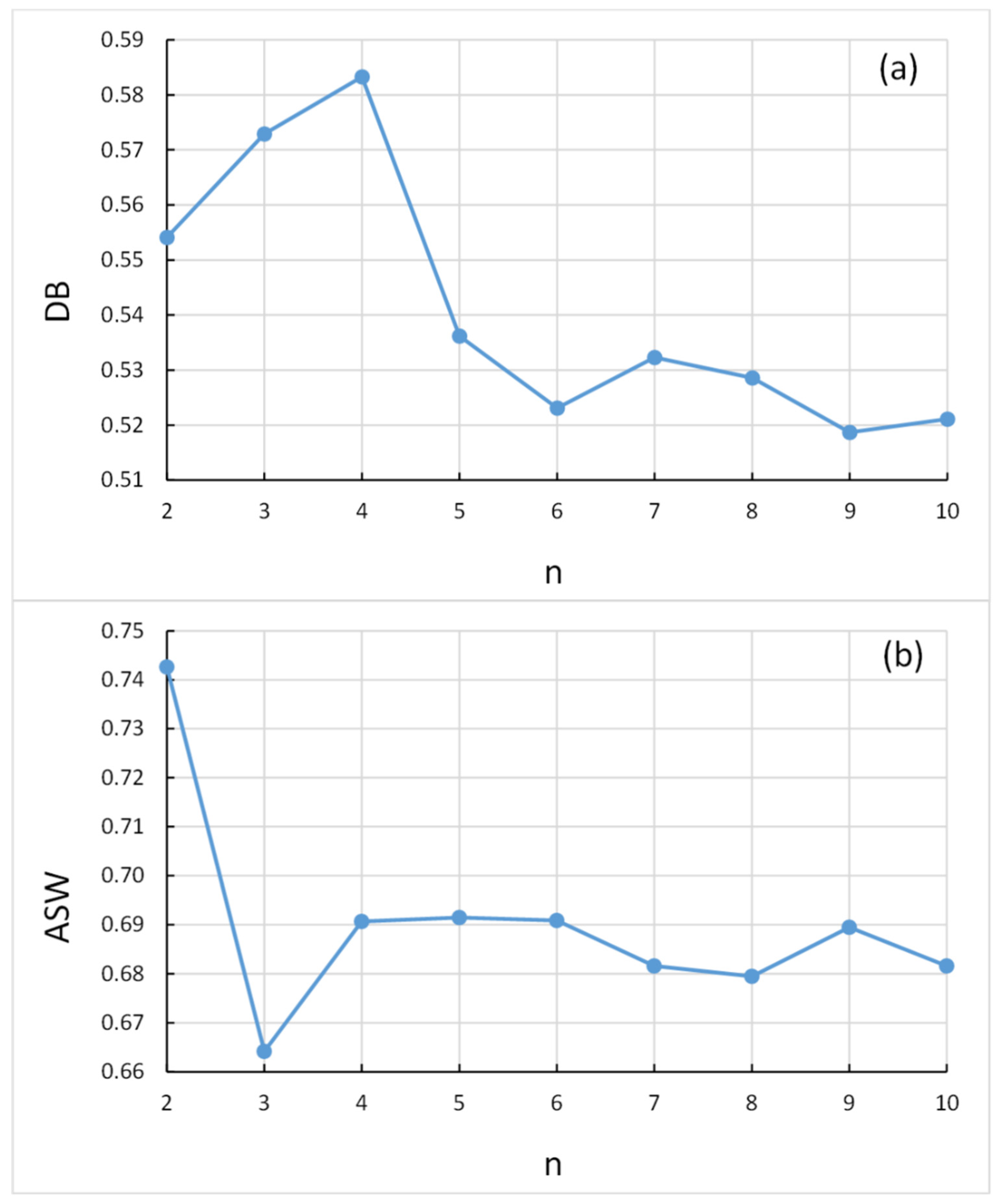 Remotesensing 16 01039 g006
