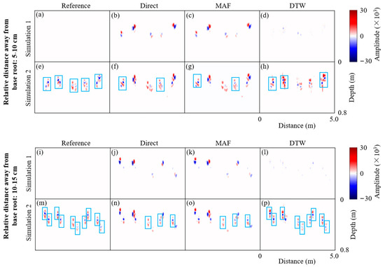 Remotesensing 16 01040 g0a1