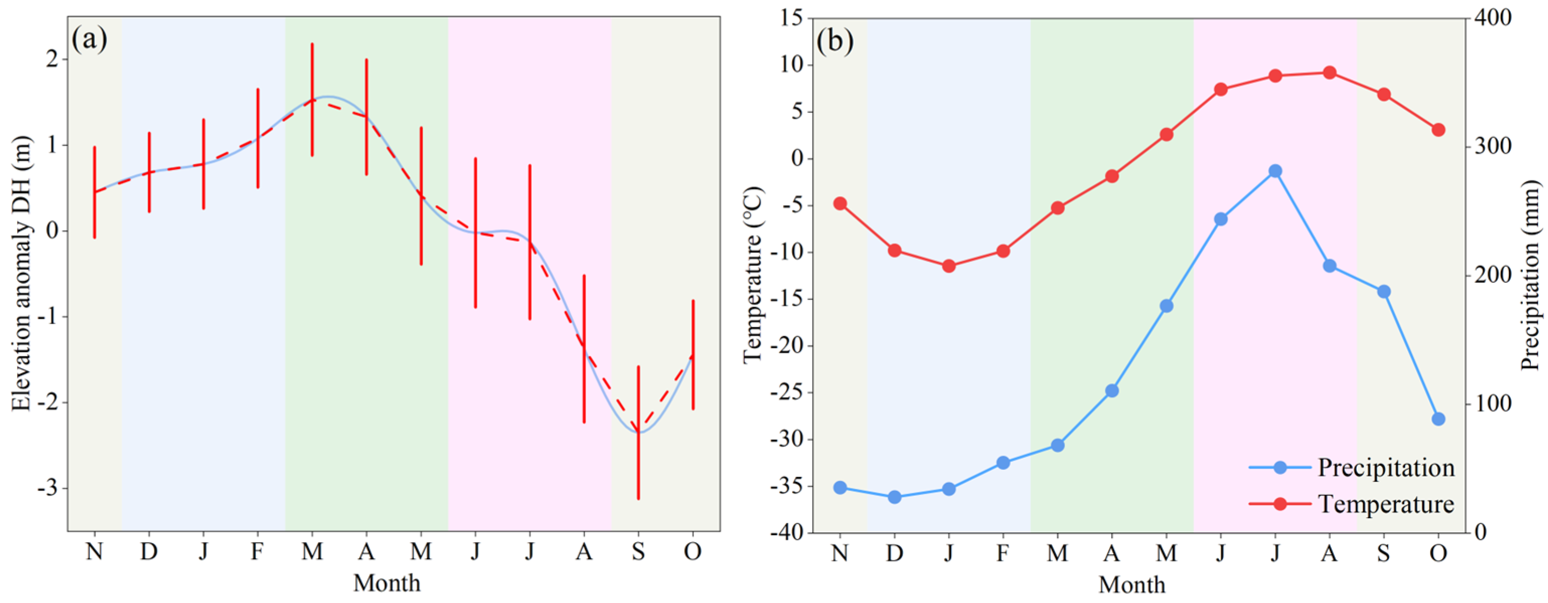 Remotesensing 16 01048 g010