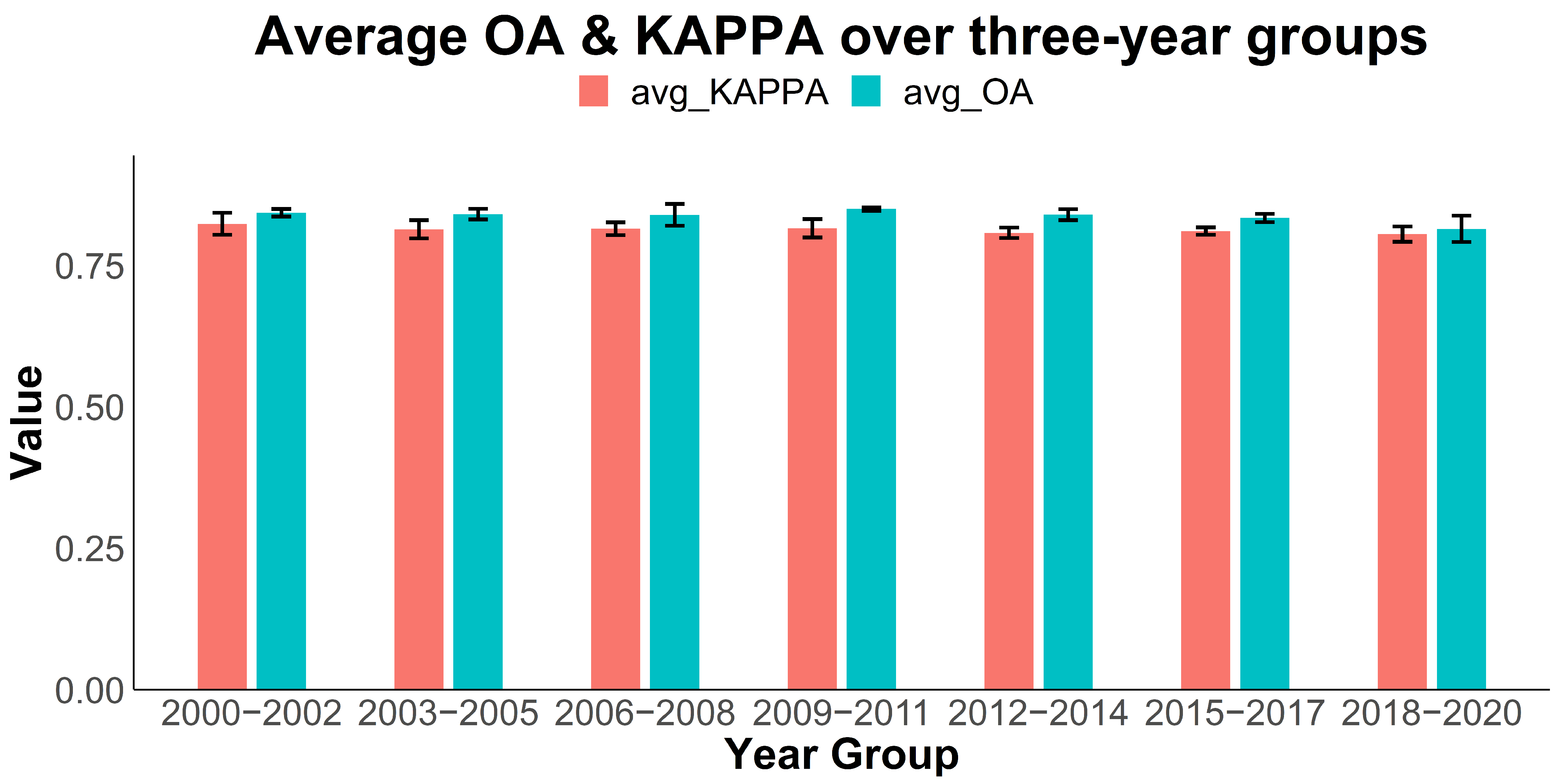 Remotesensing 16 01052 g006