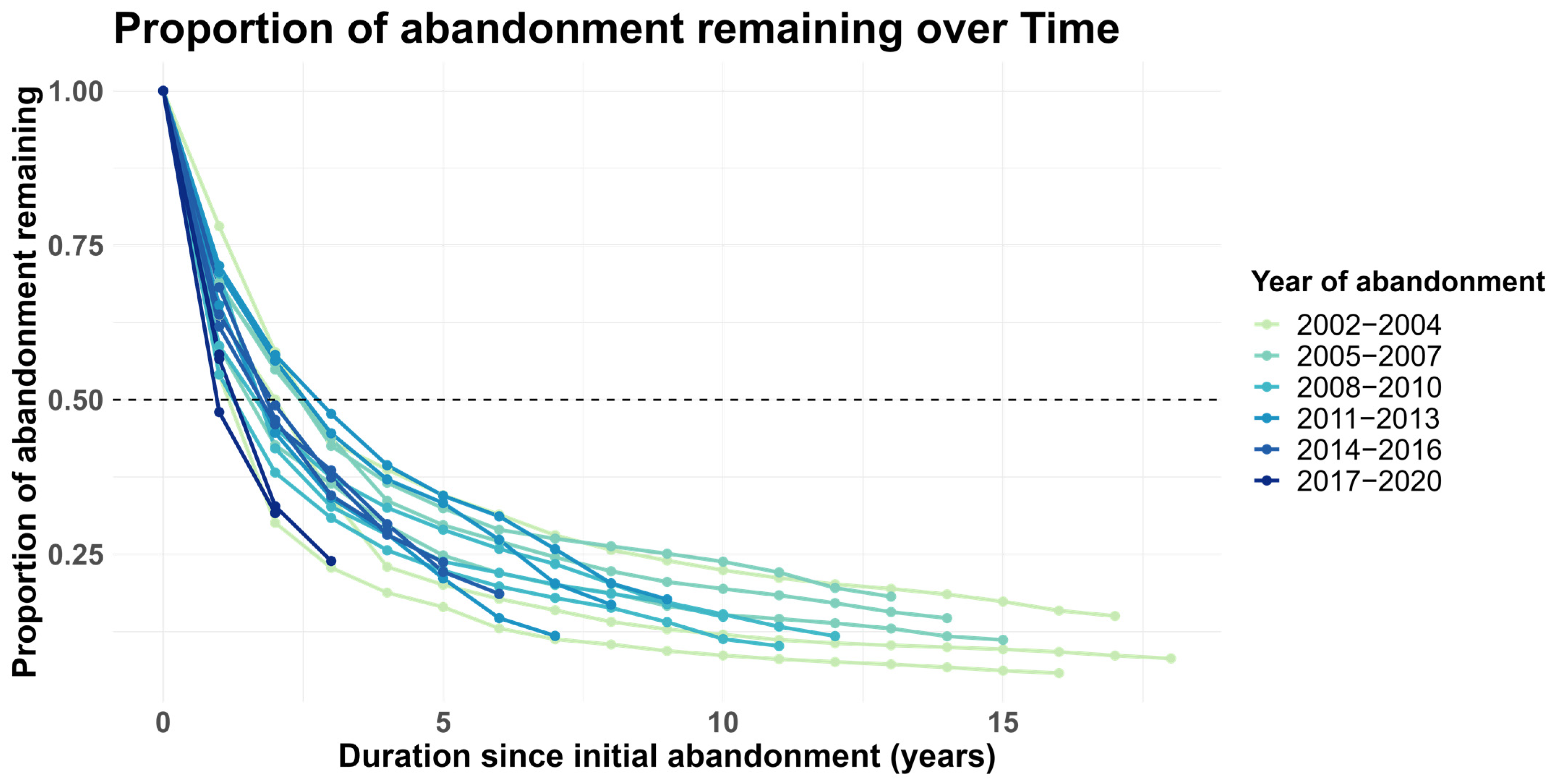 Remotesensing 16 01052 g012