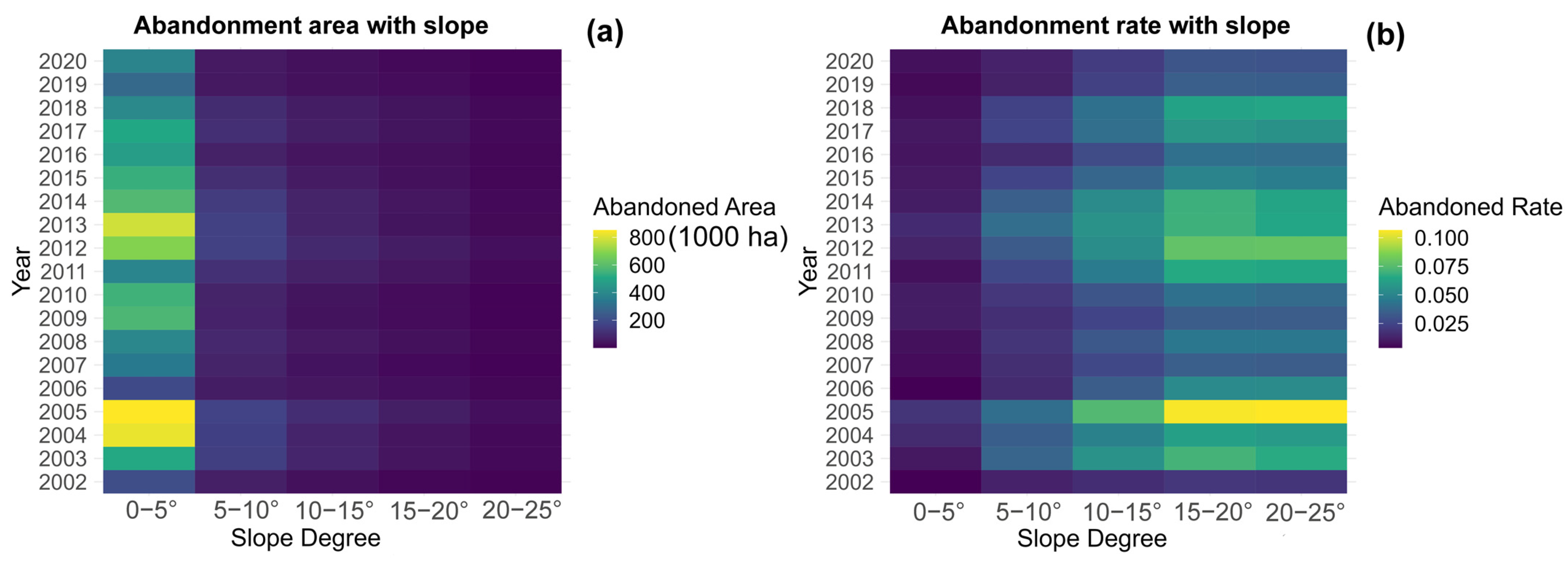 Remotesensing 16 01052 g014