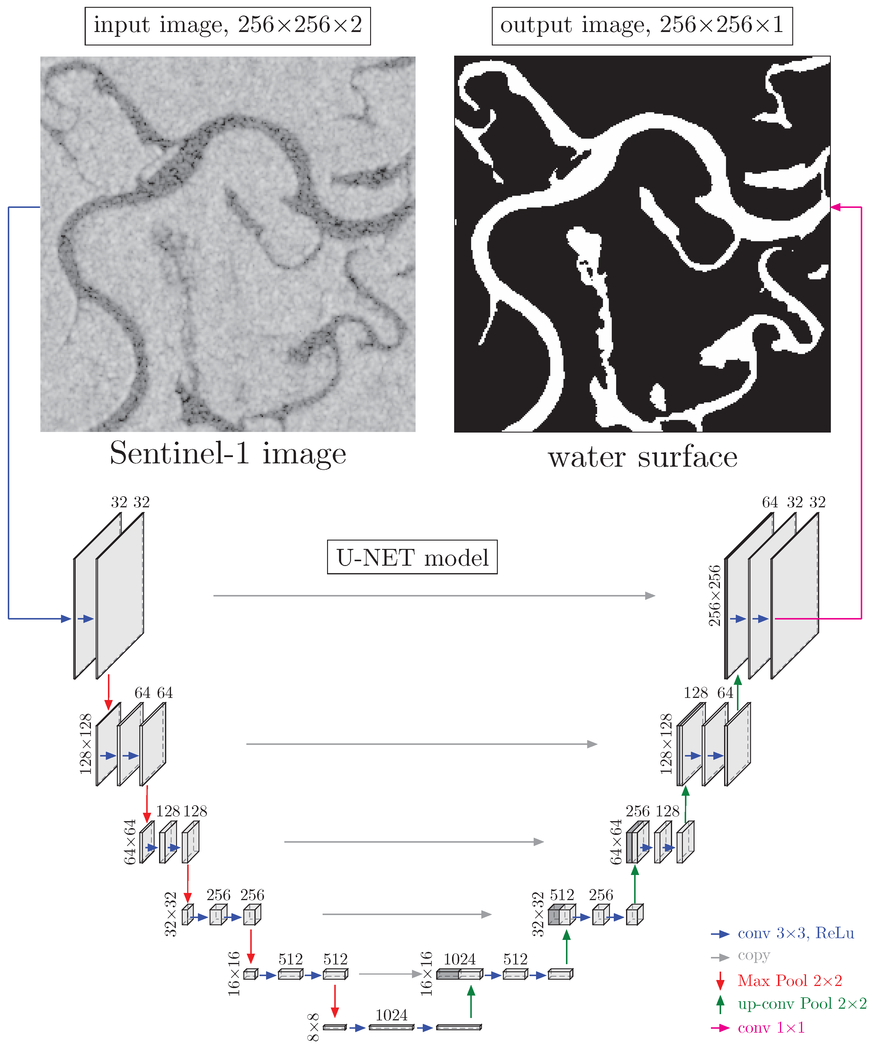 Remotesensing 16 01056 g002