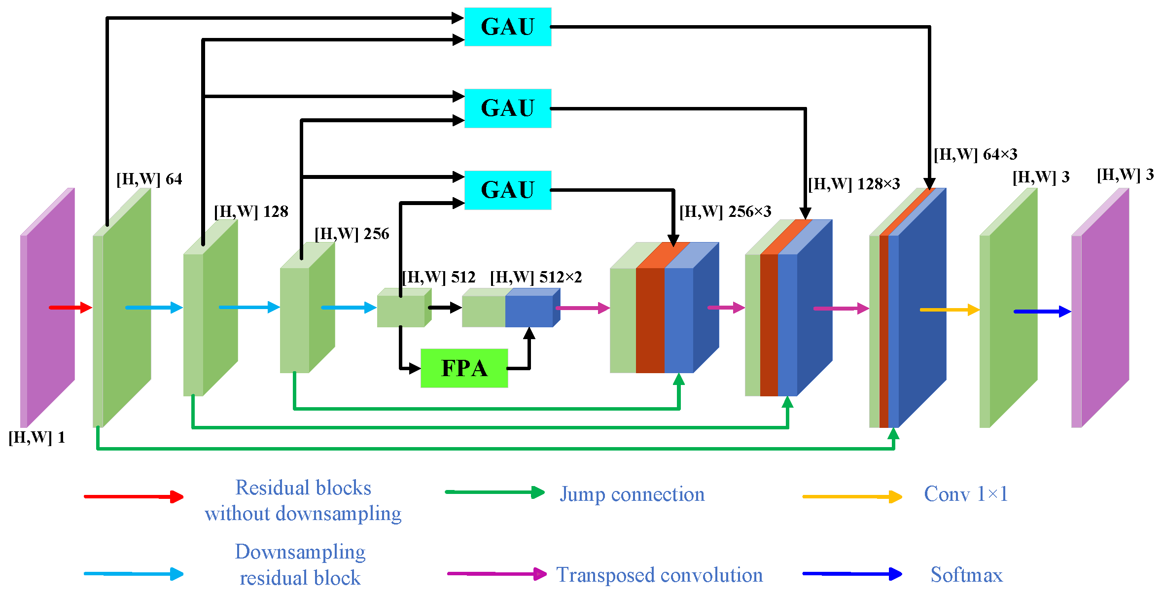 Remotesensing 16 01058 g004