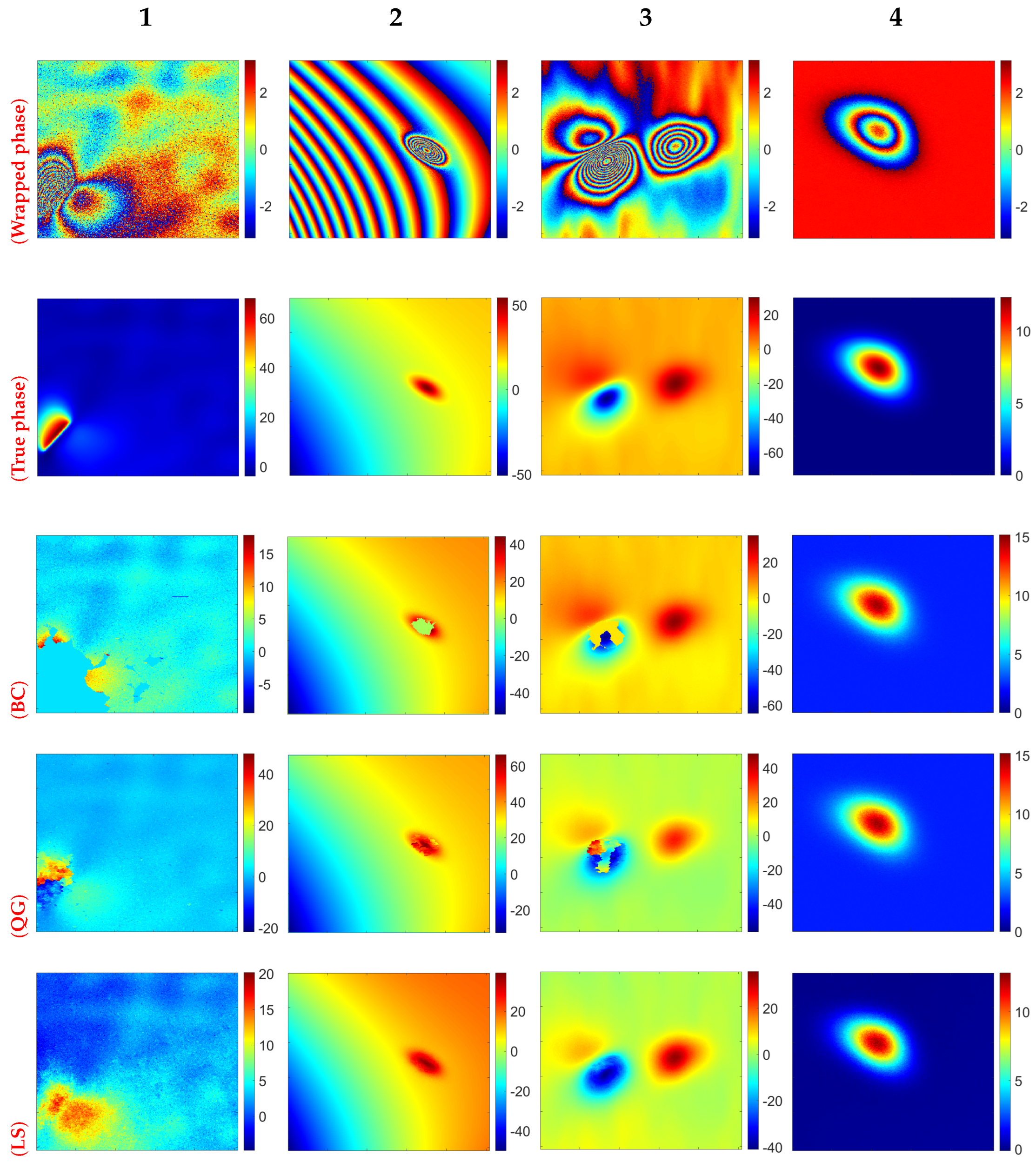 Remotesensing 16 01058 g006a