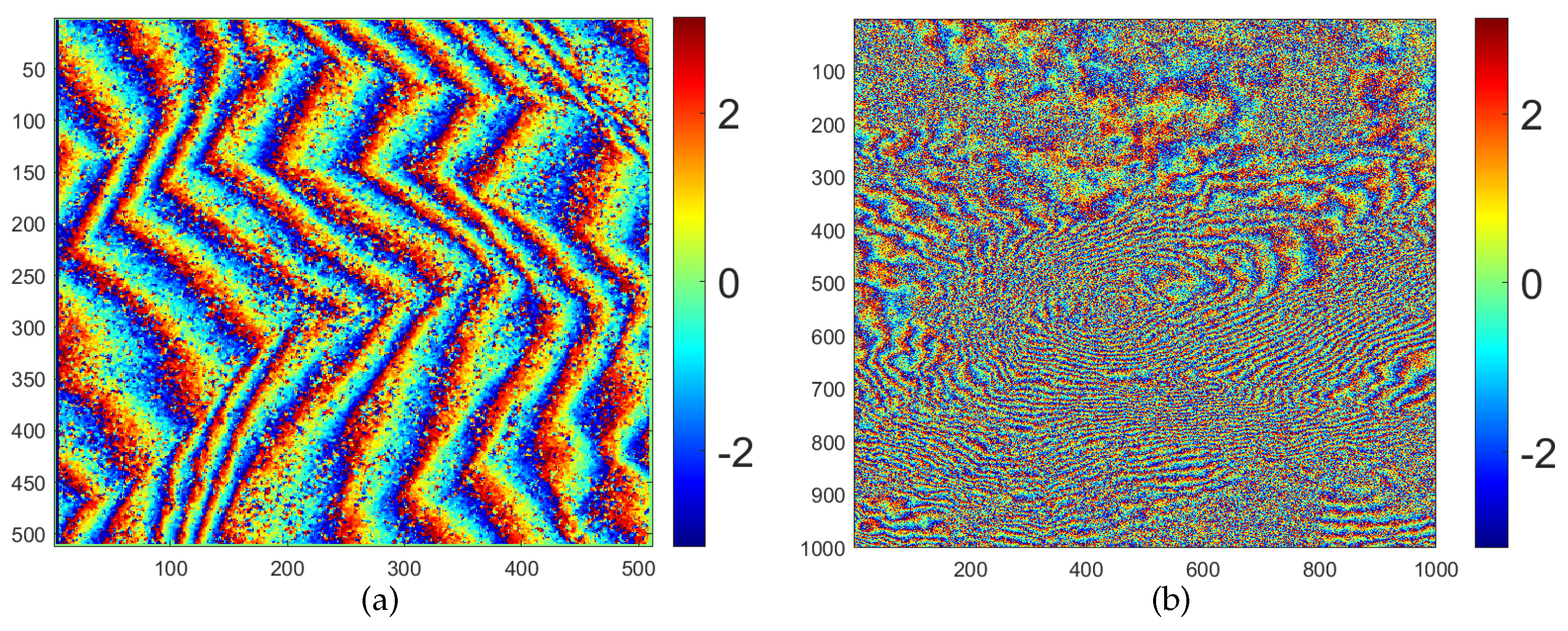 Remotesensing 16 01058 g007