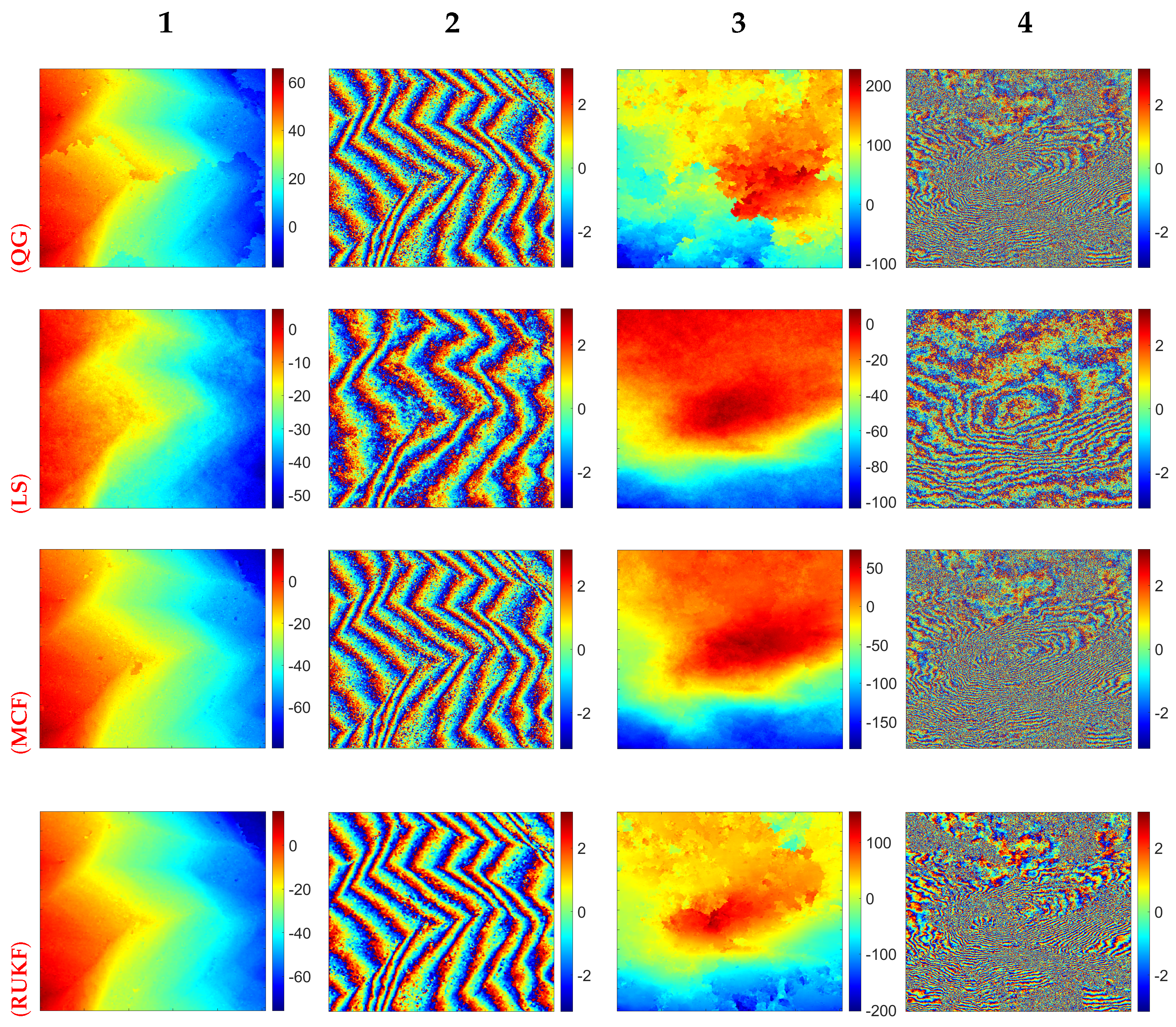 Remotesensing 16 01058 g008a