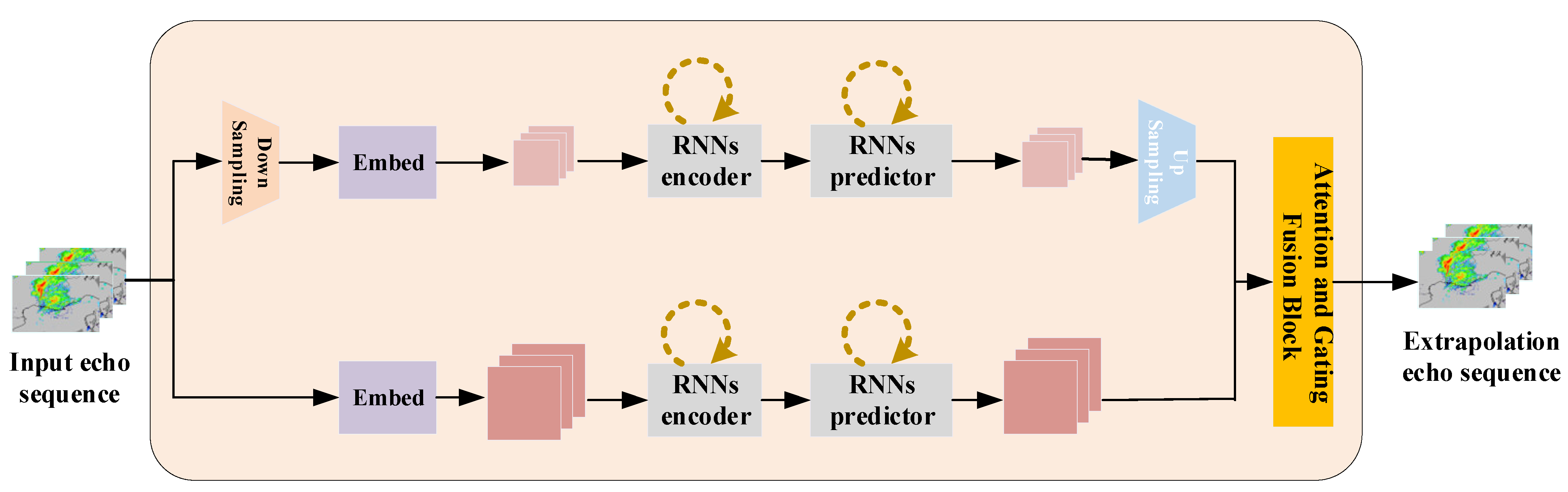 Remotesensing 16 01063 g002