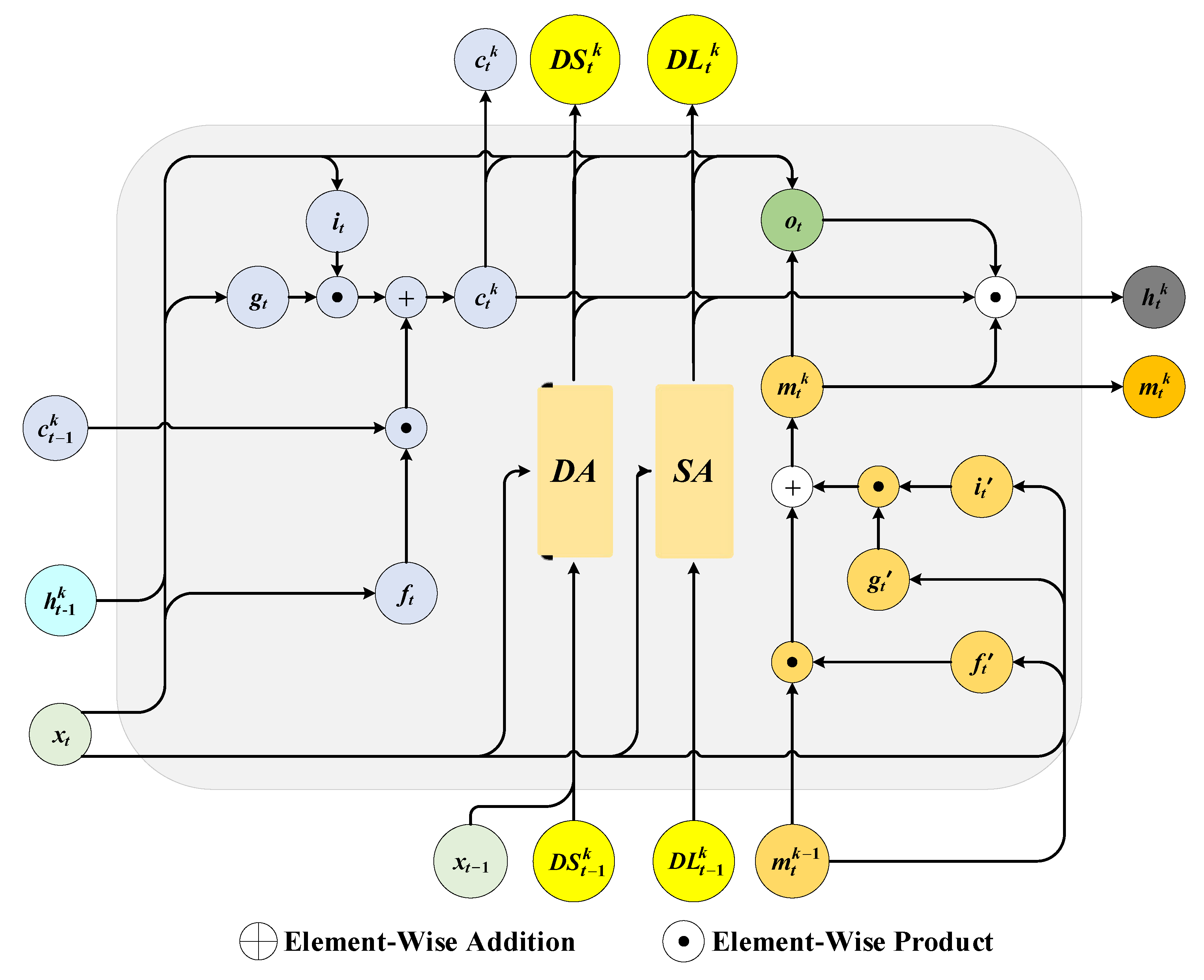 Remotesensing 16 01063 g004