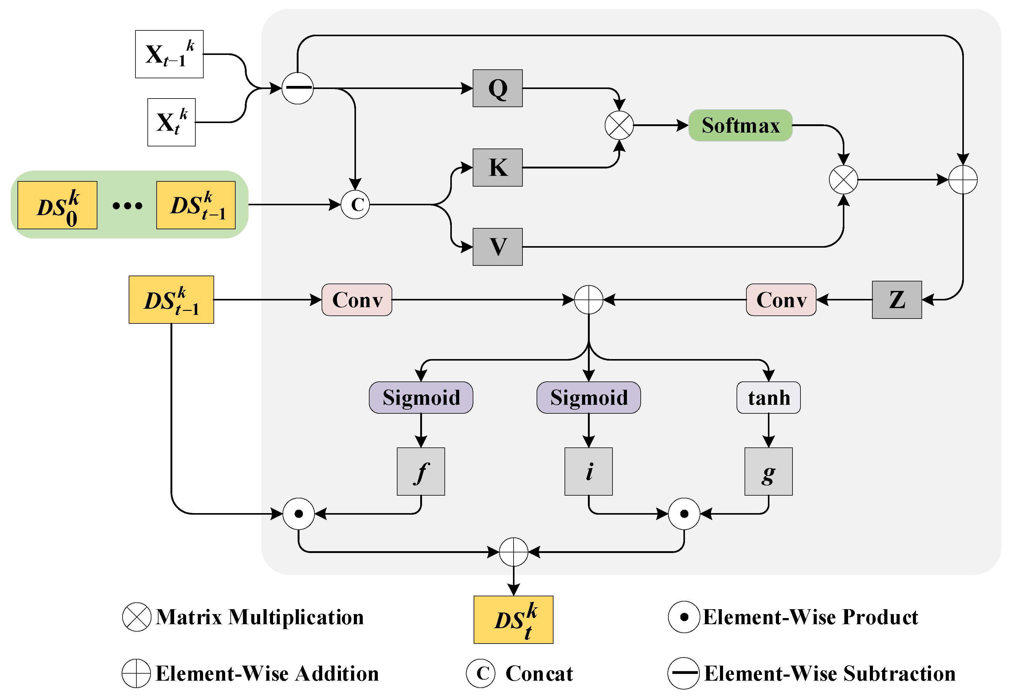 Remotesensing 16 01063 g006
