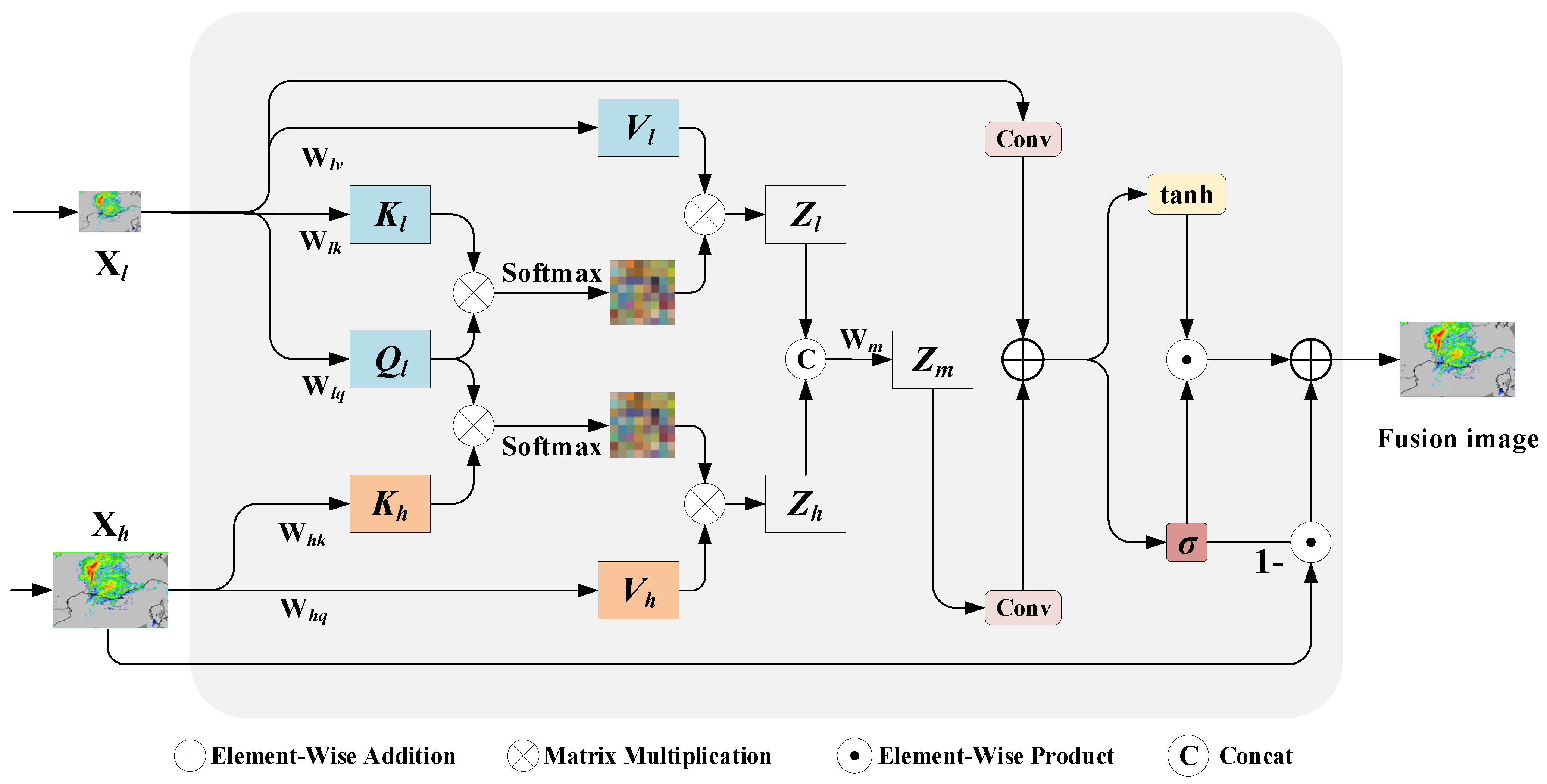 Remotesensing 16 01063 g007