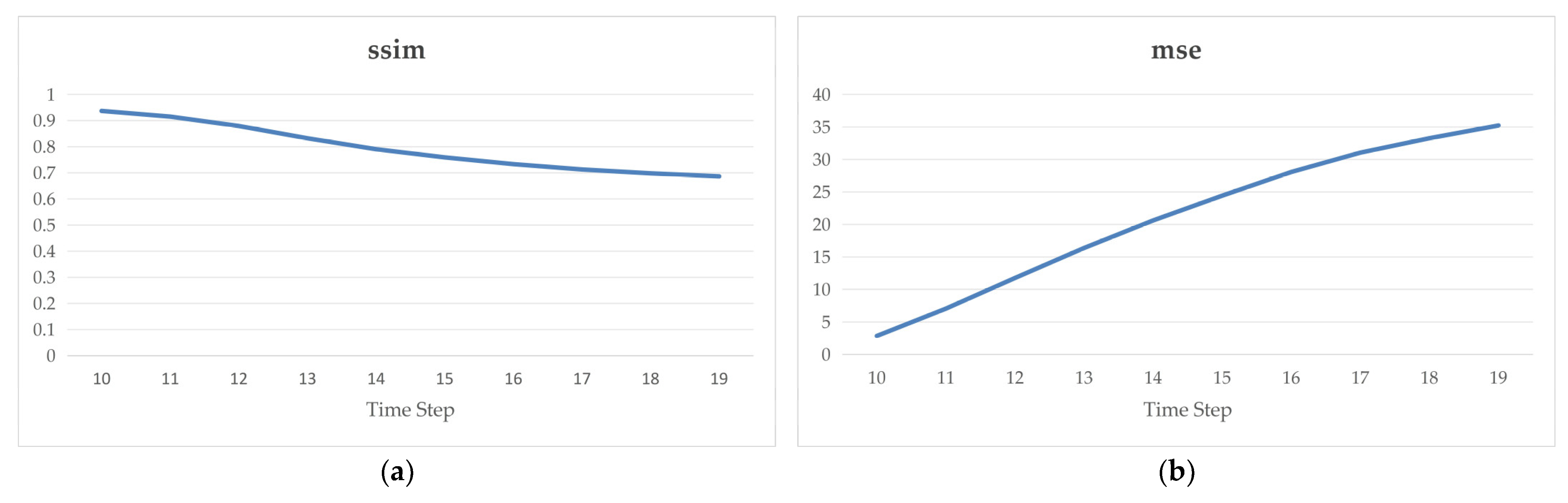 Remotesensing 16 01063 g009