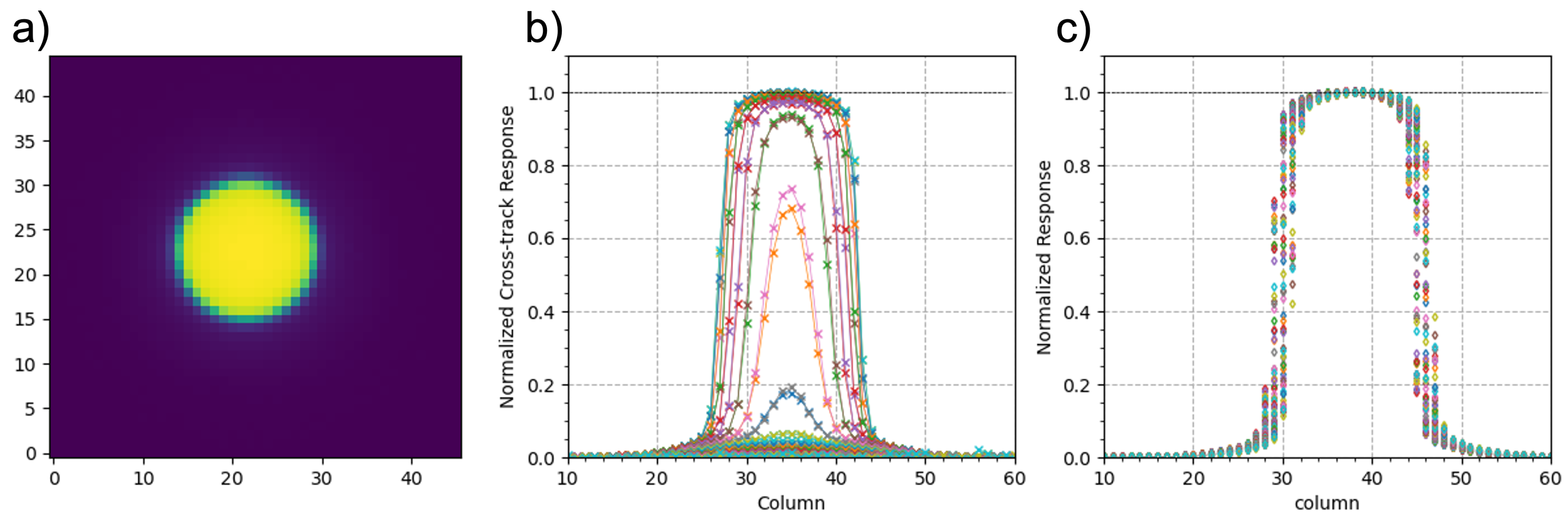 Remotesensing 16 01065 g004