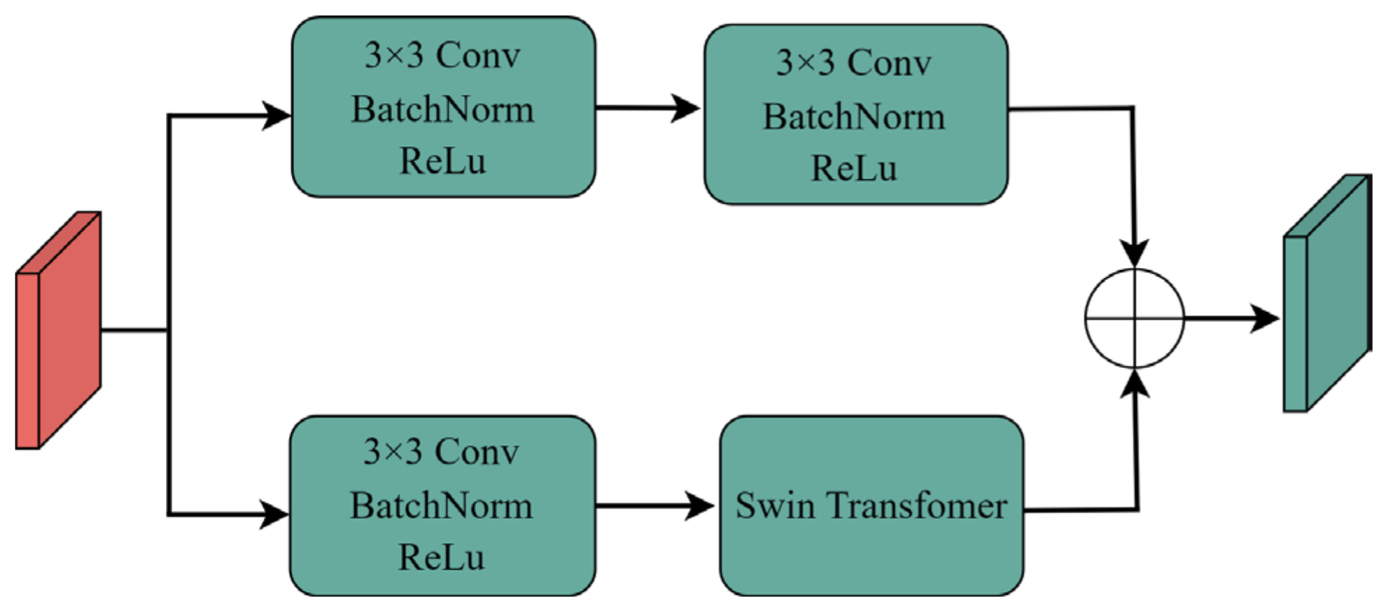 Remotesensing 16 01070 g004 Remotesensing 16 01070 g004