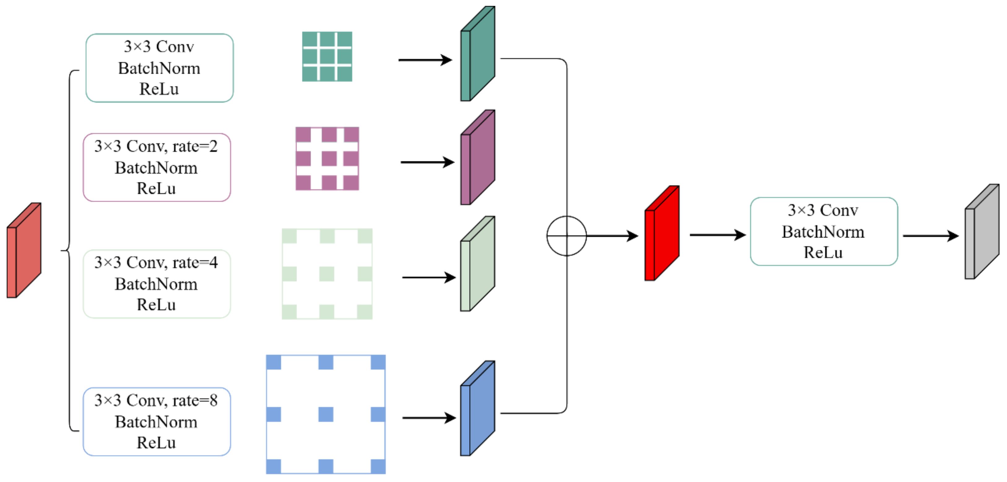 Remotesensing 16 01070 g006 Remotesensing 16 01070 g006