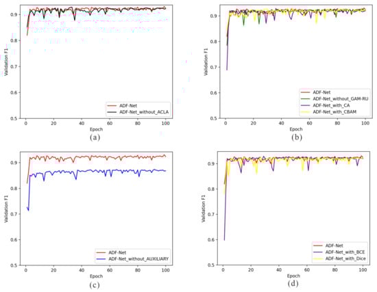 Remotesensing 16 01070 g009