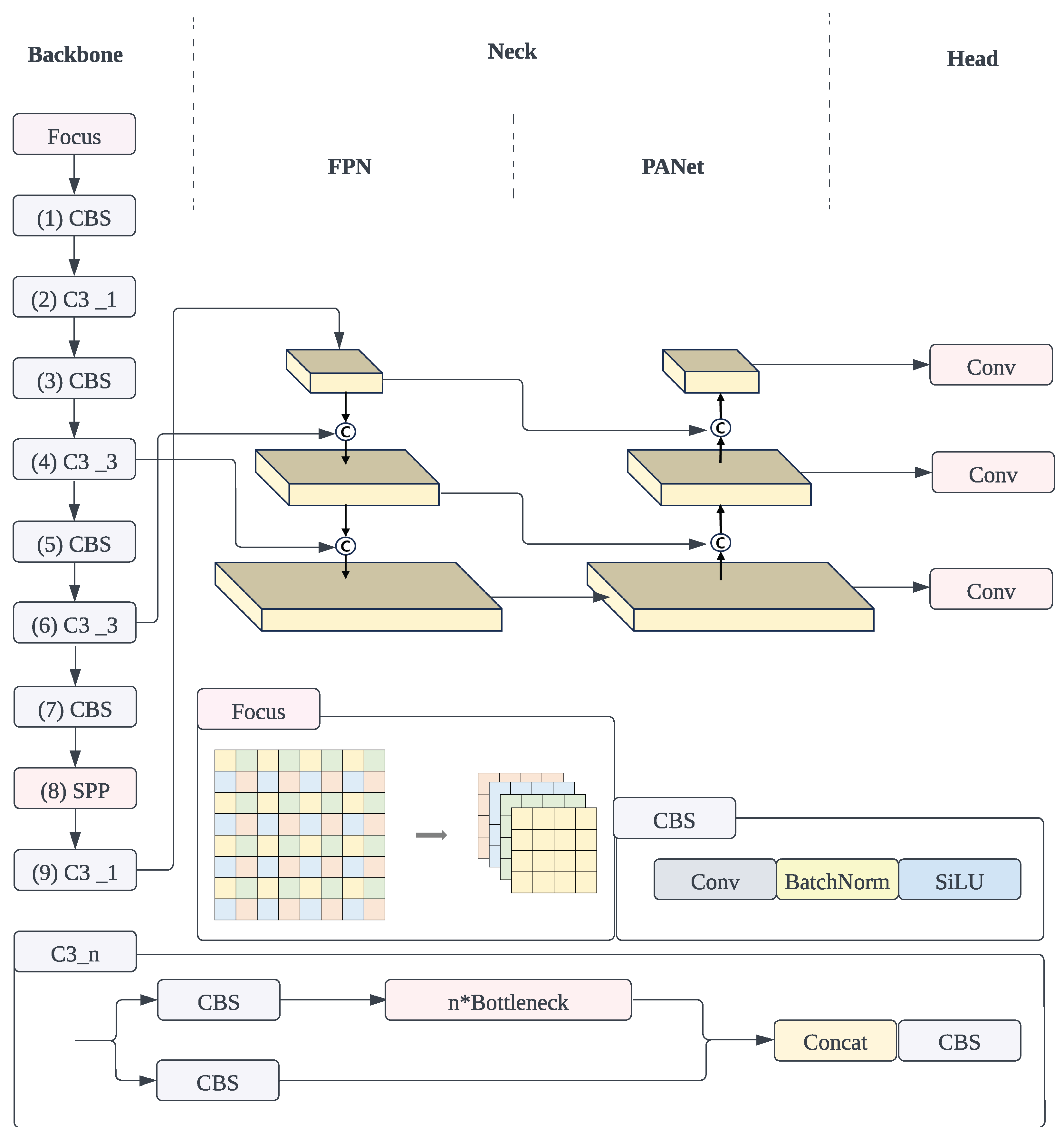Remotesensing 16 01071 g002