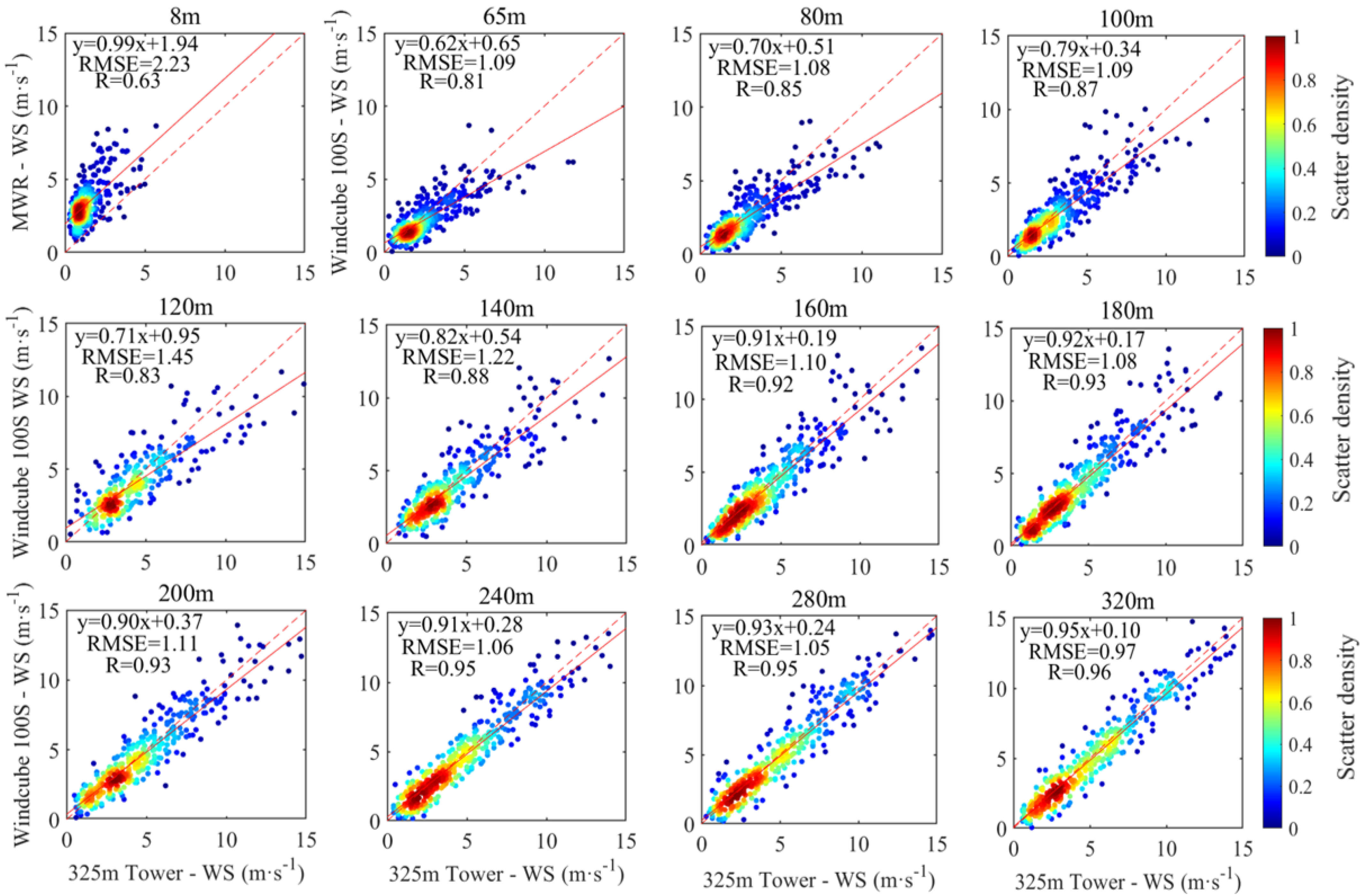 Remotesensing 16 01075 g002
