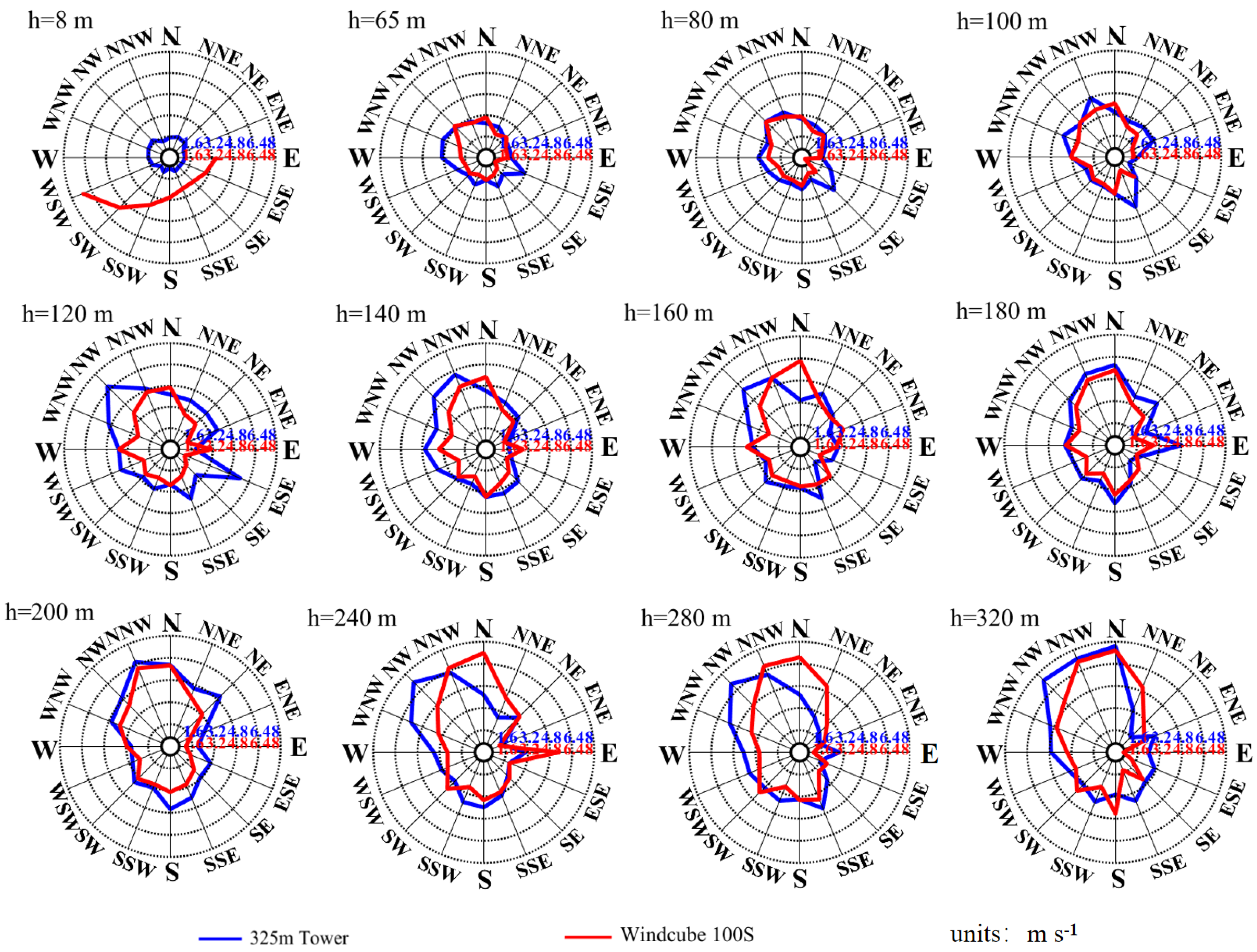 Remotesensing 16 01075 g003