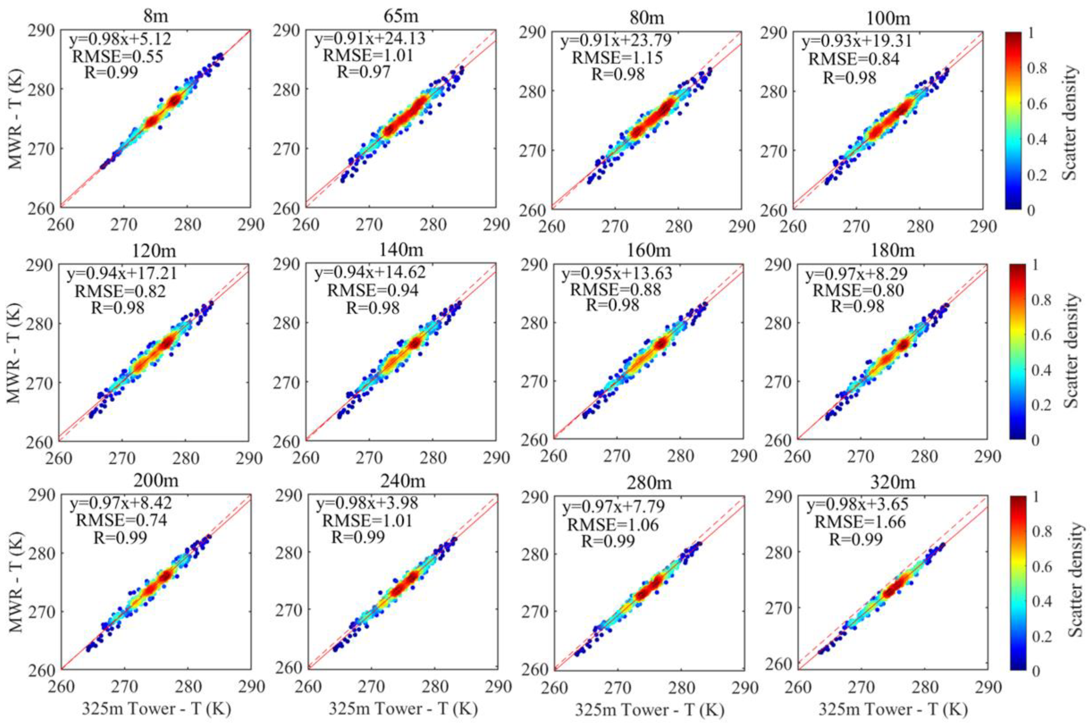Remotesensing 16 01075 g004