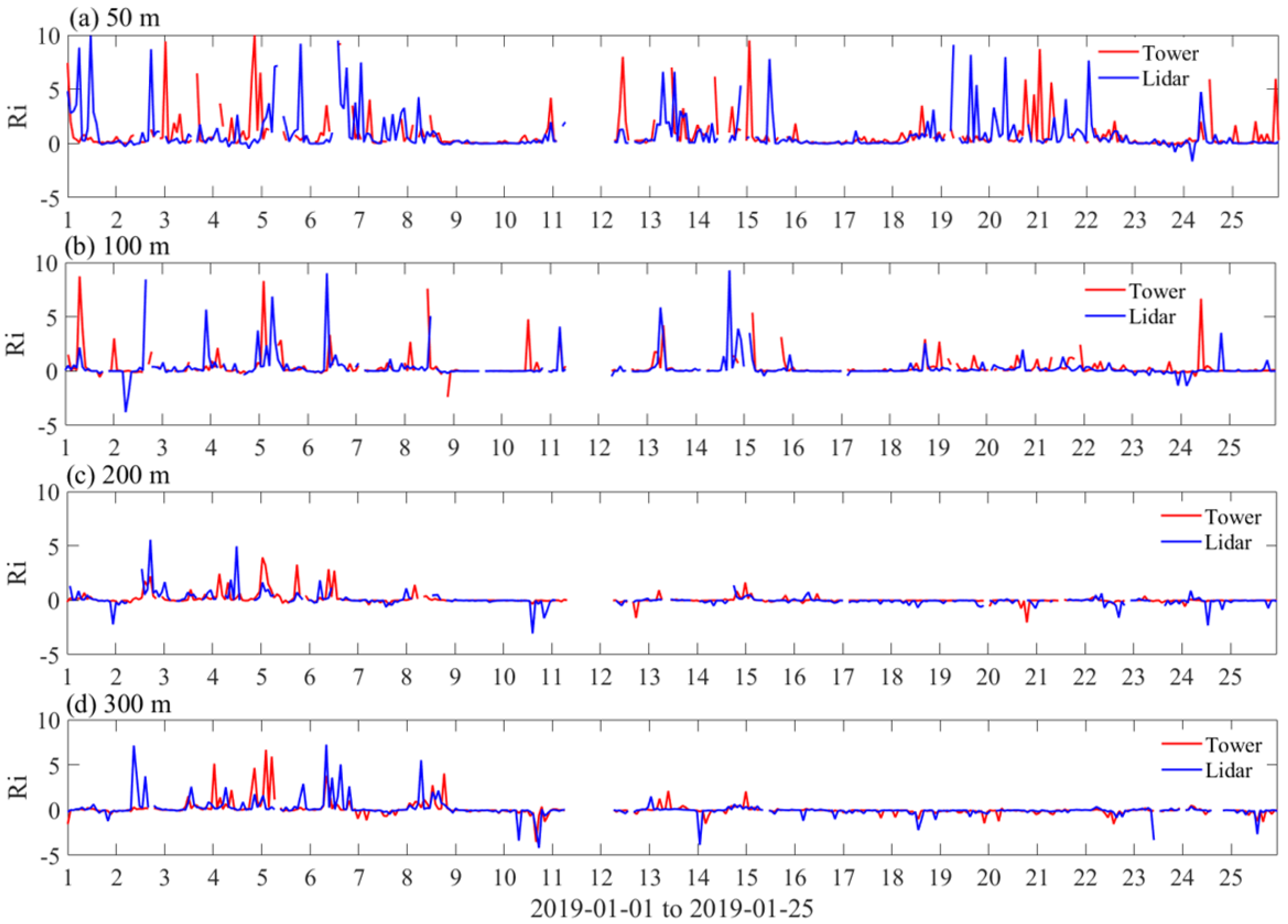 Remotesensing 16 01075 g006