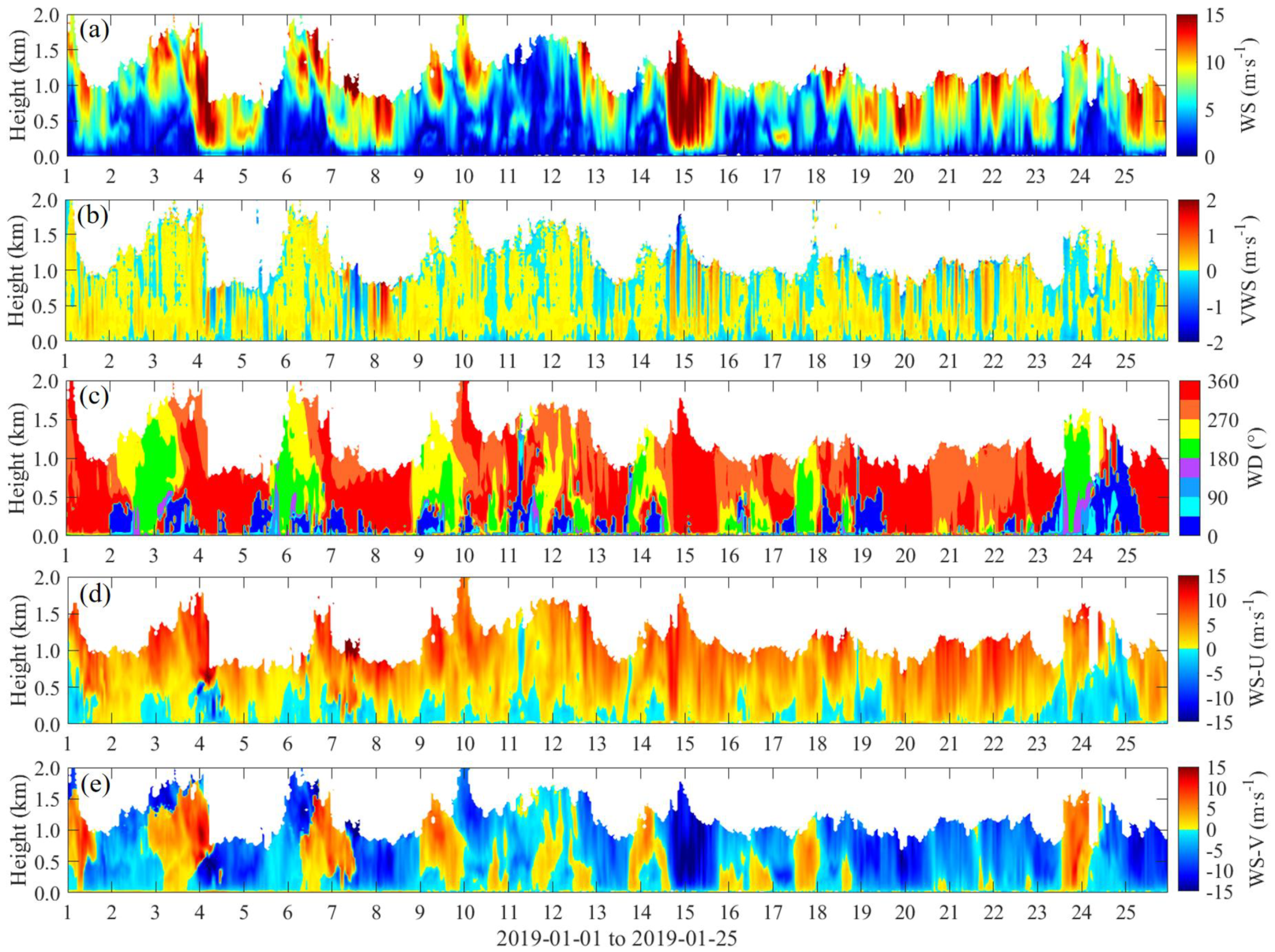 Remotesensing 16 01075 g007