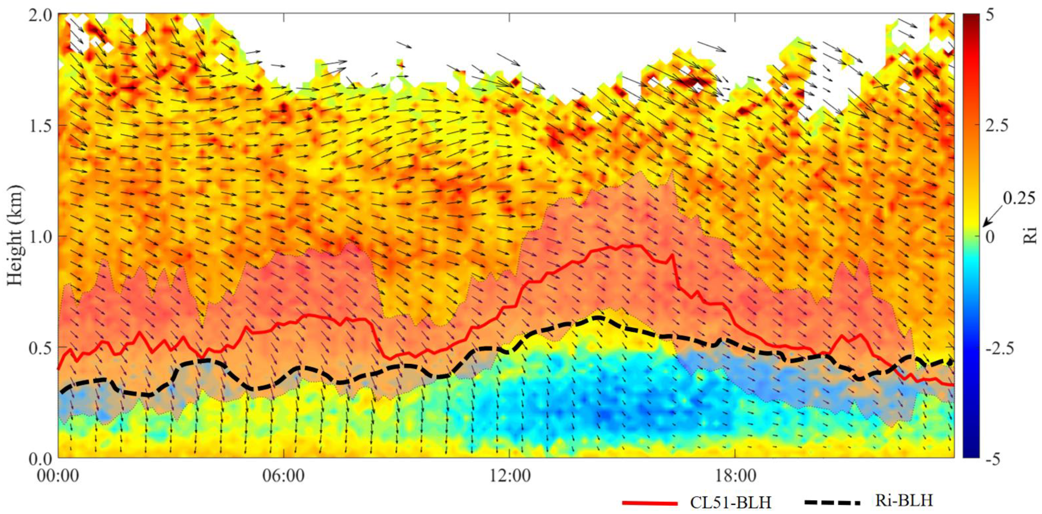 Remotesensing 16 01075 g011