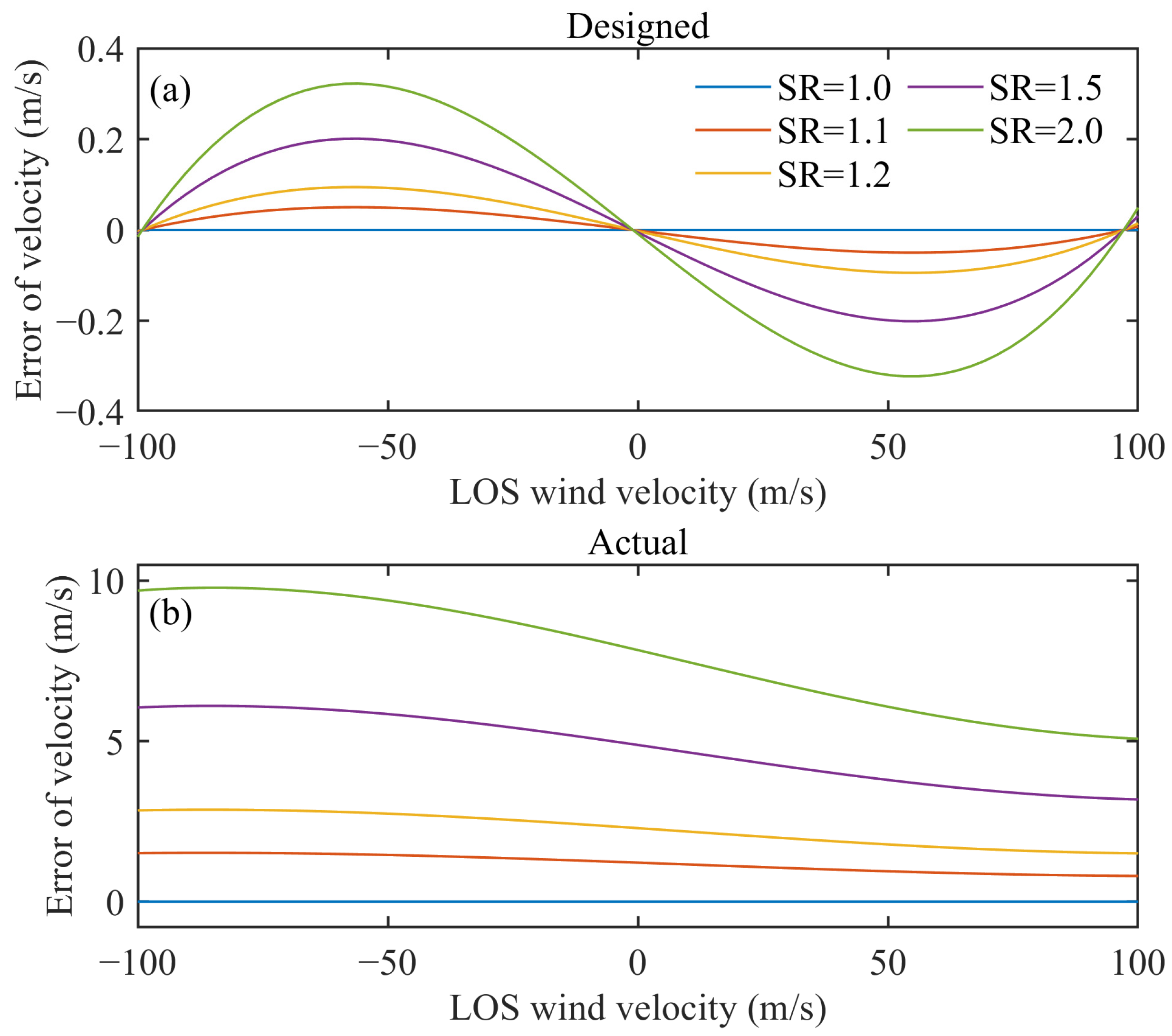 Remotesensing 16 01076 g012