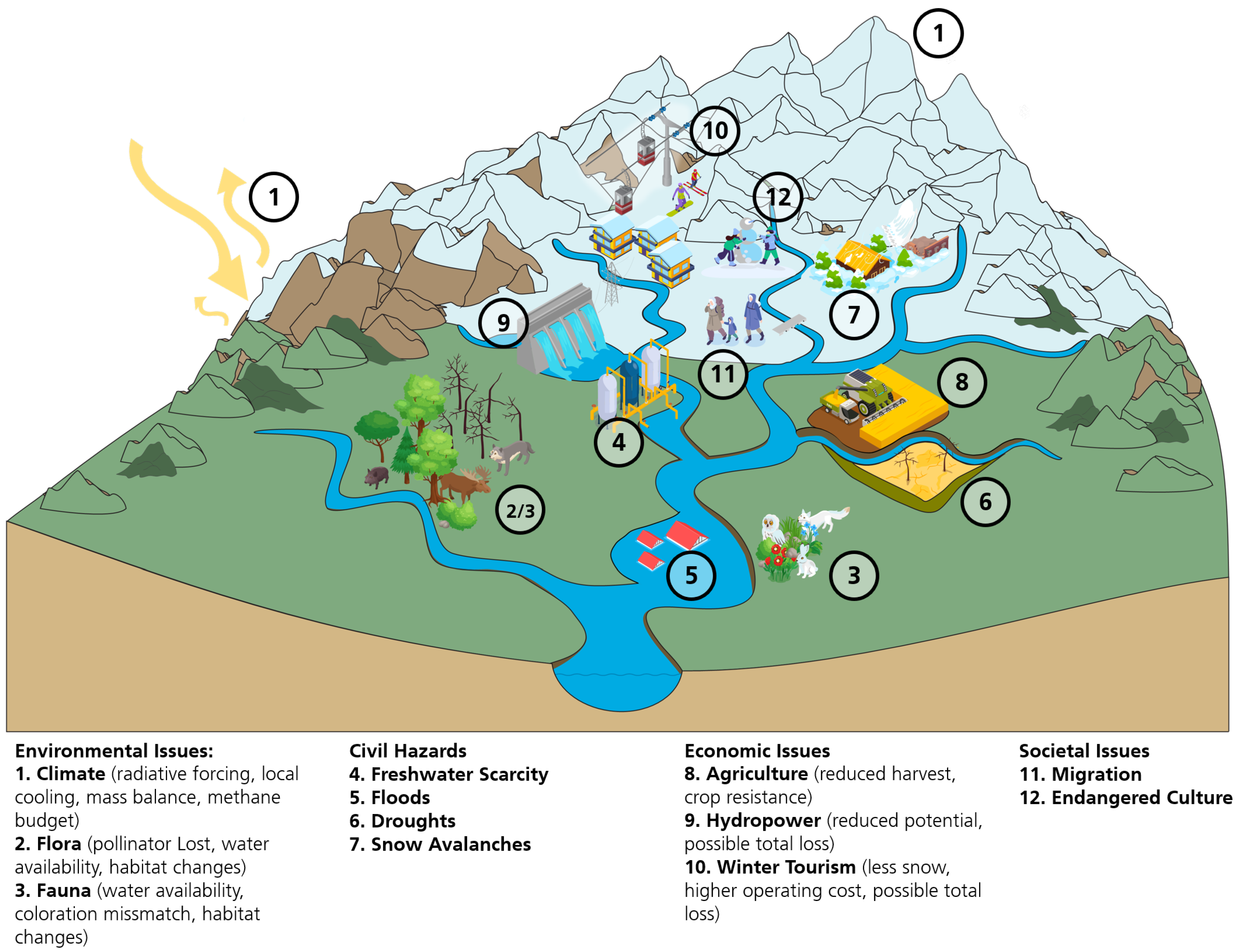 Remotesensing 16 01085 g001